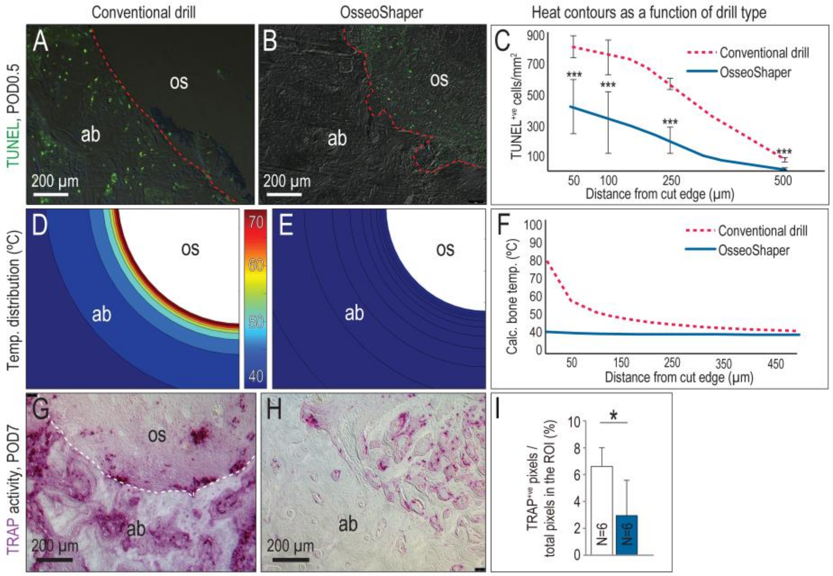 Jcm 08 00170 g003 550