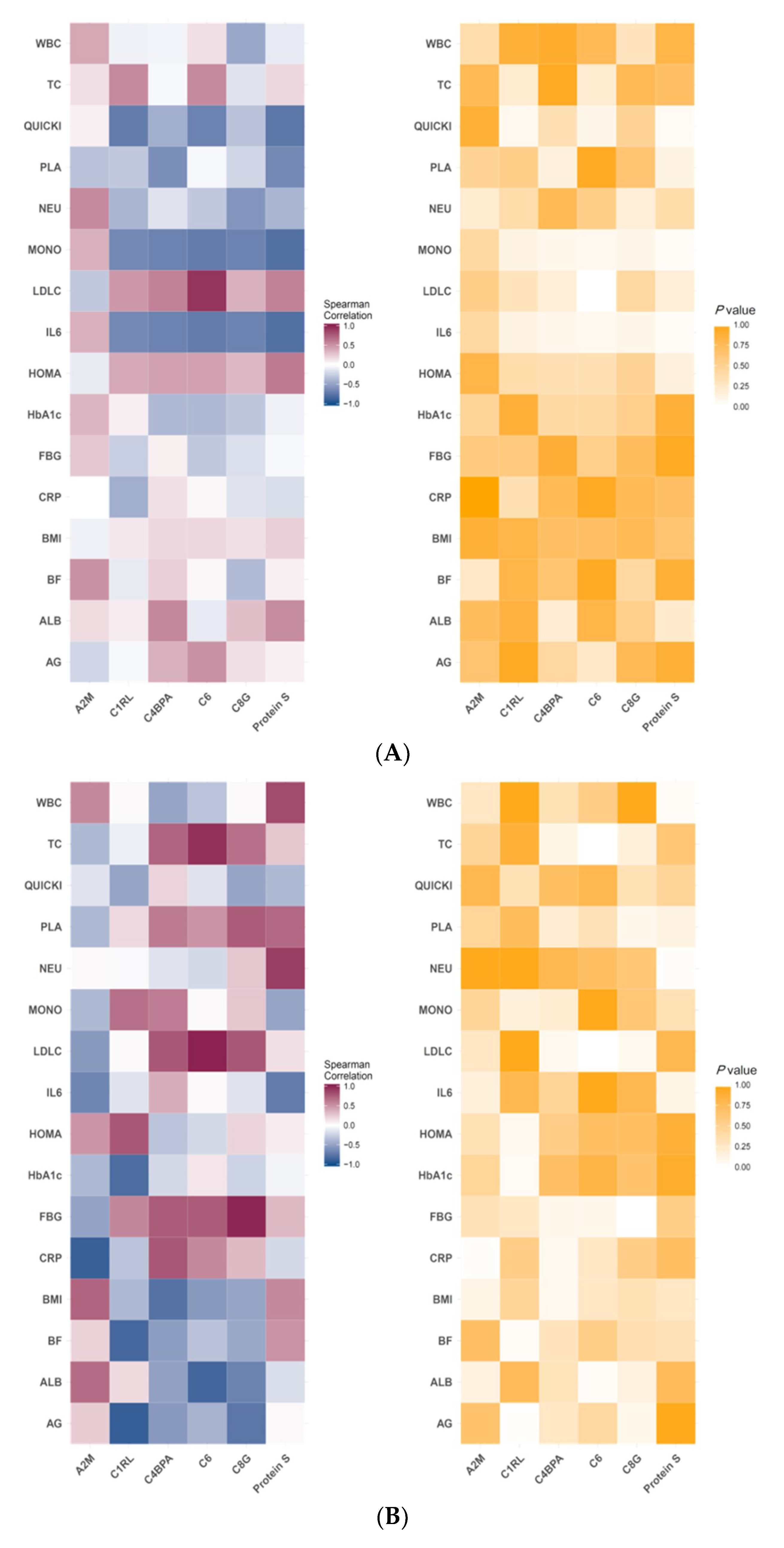 Jcm 08 00195 g004 550