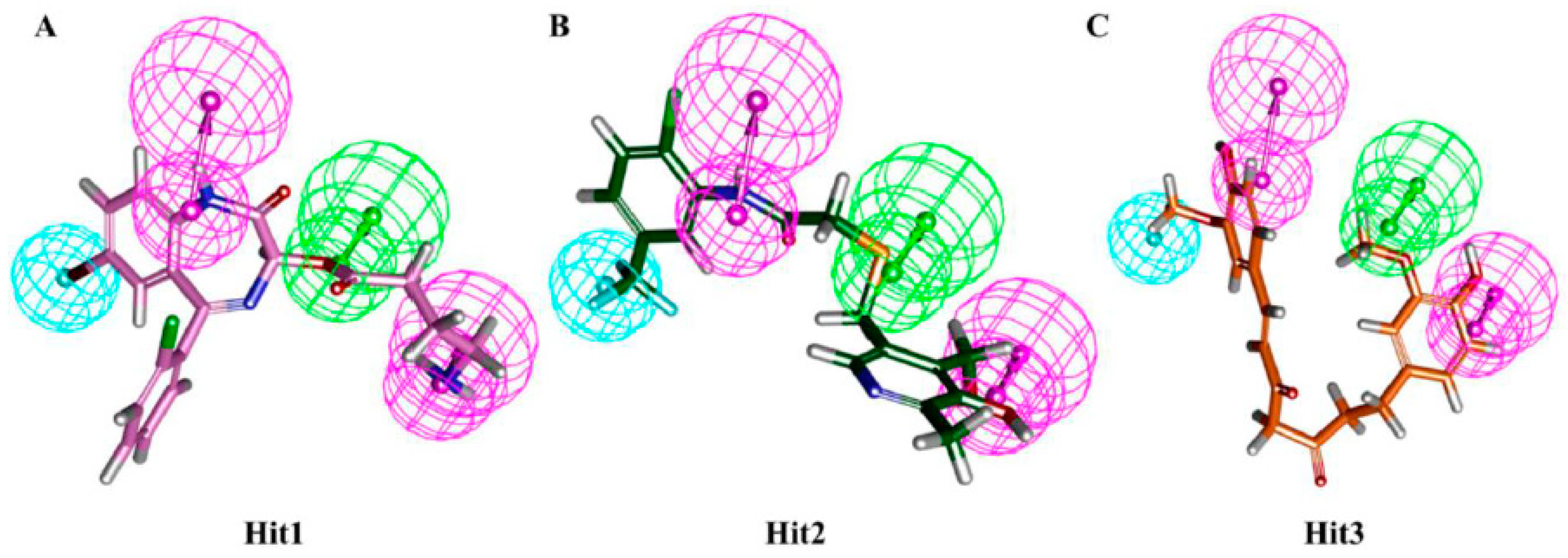 Jcm 08 00233 g006 Jcm 08 00233 g006