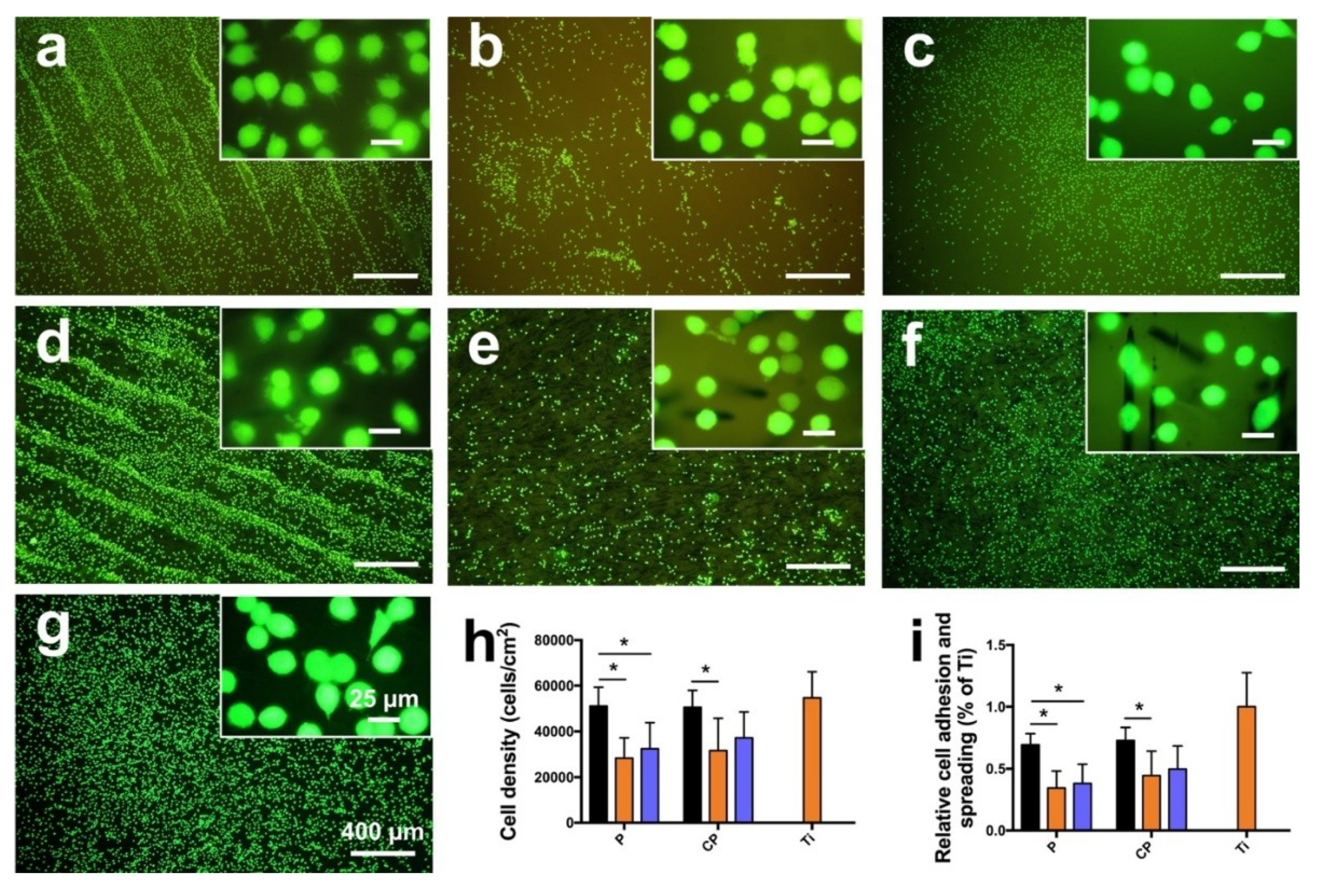 Jcm 08 00240 g007 550