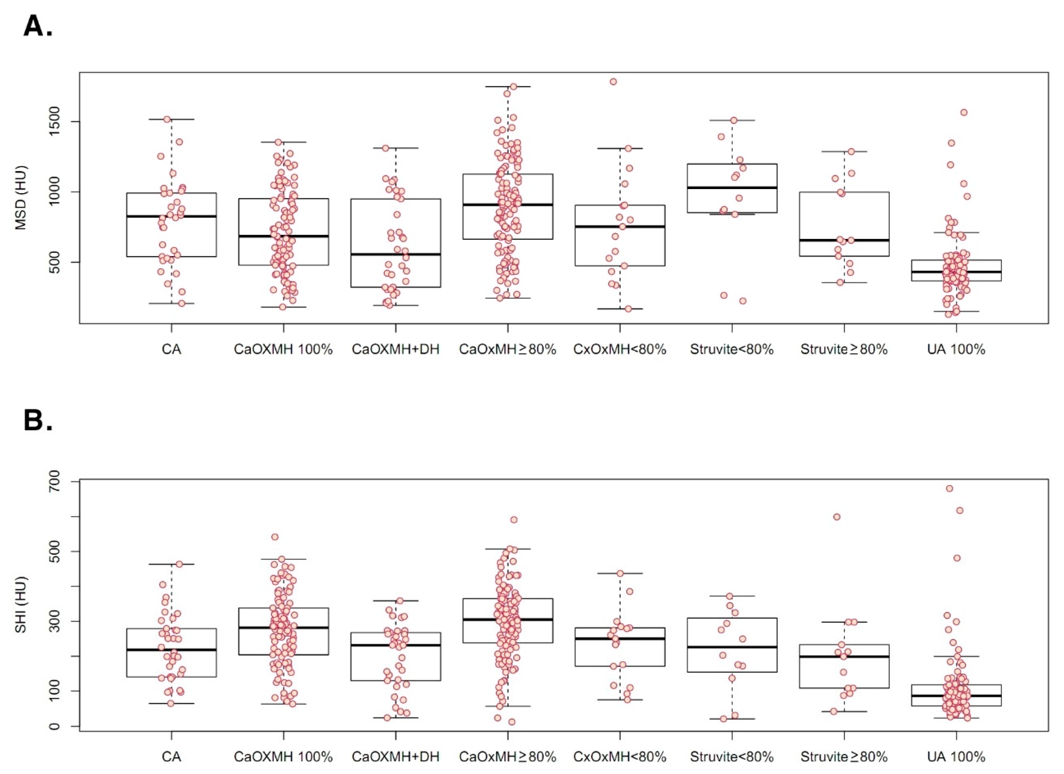 Jcm 08 00243 g001 Jcm 08 00243 g001