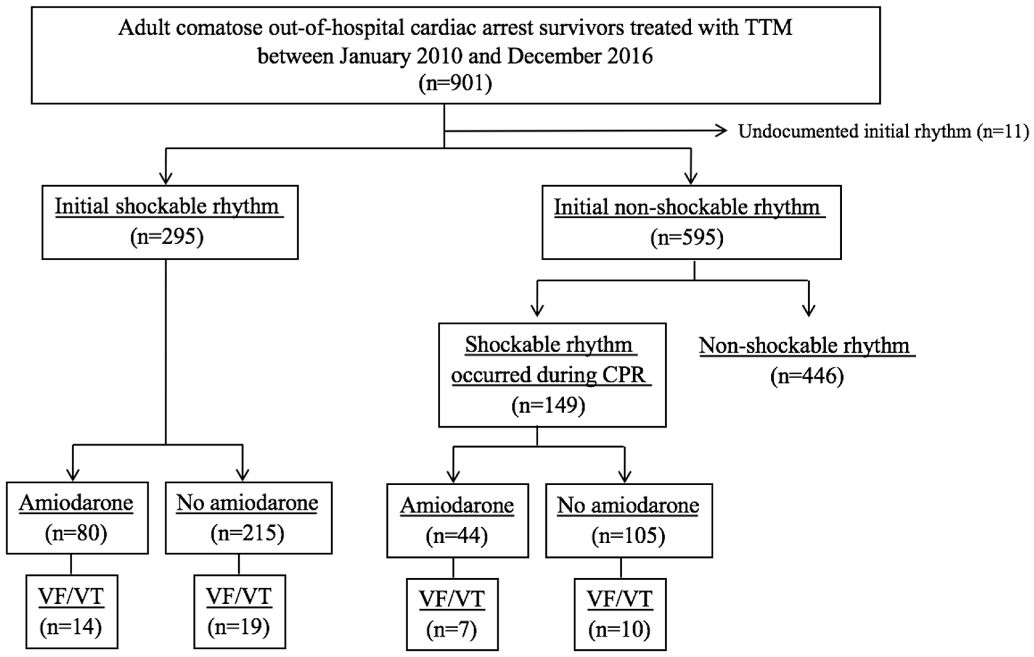 Jcm 08 00244 g001 550