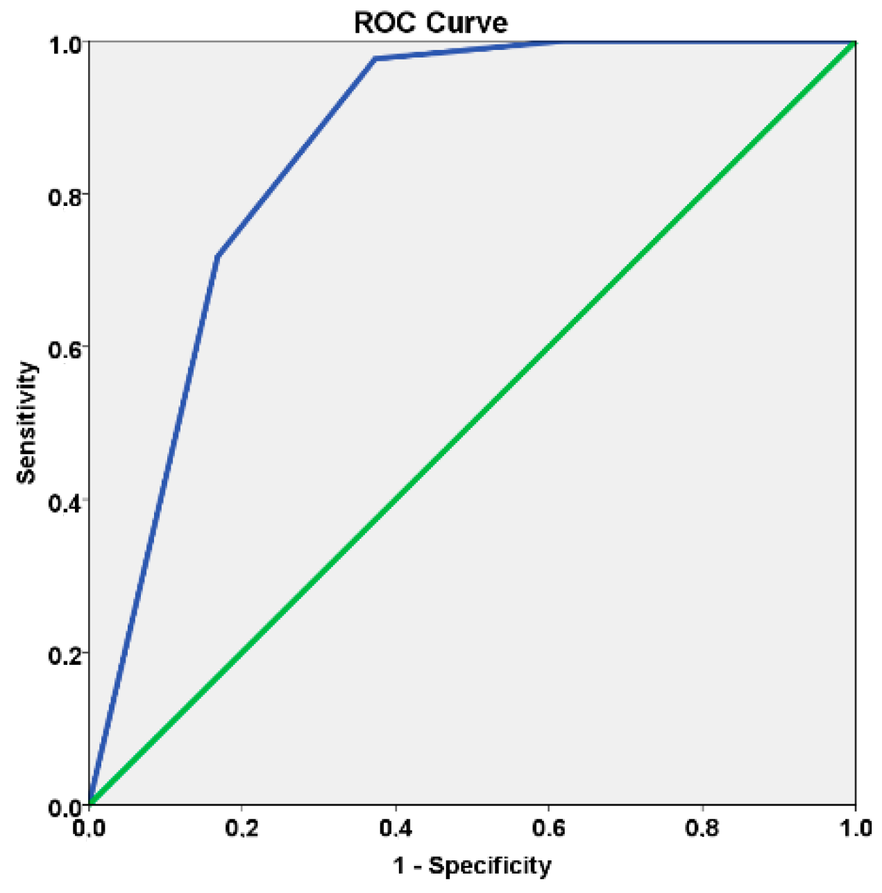 Jcm 08 00252 g001 550