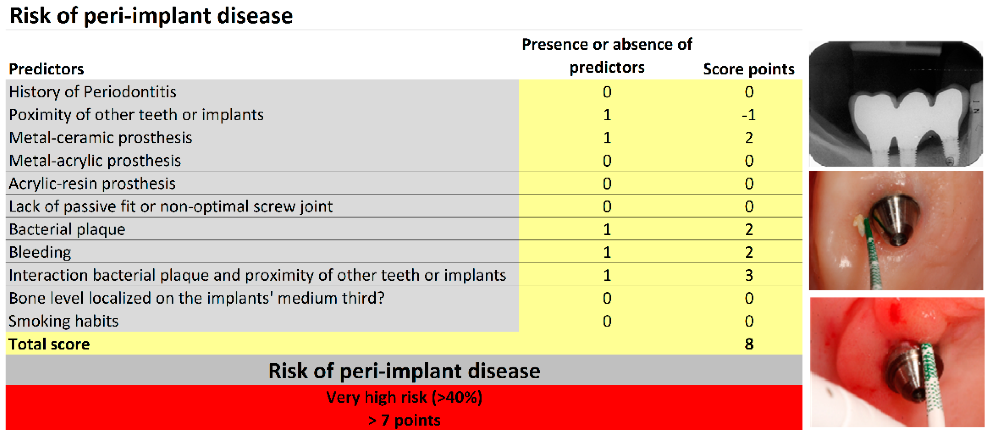 Jcm 08 00252 g002 550