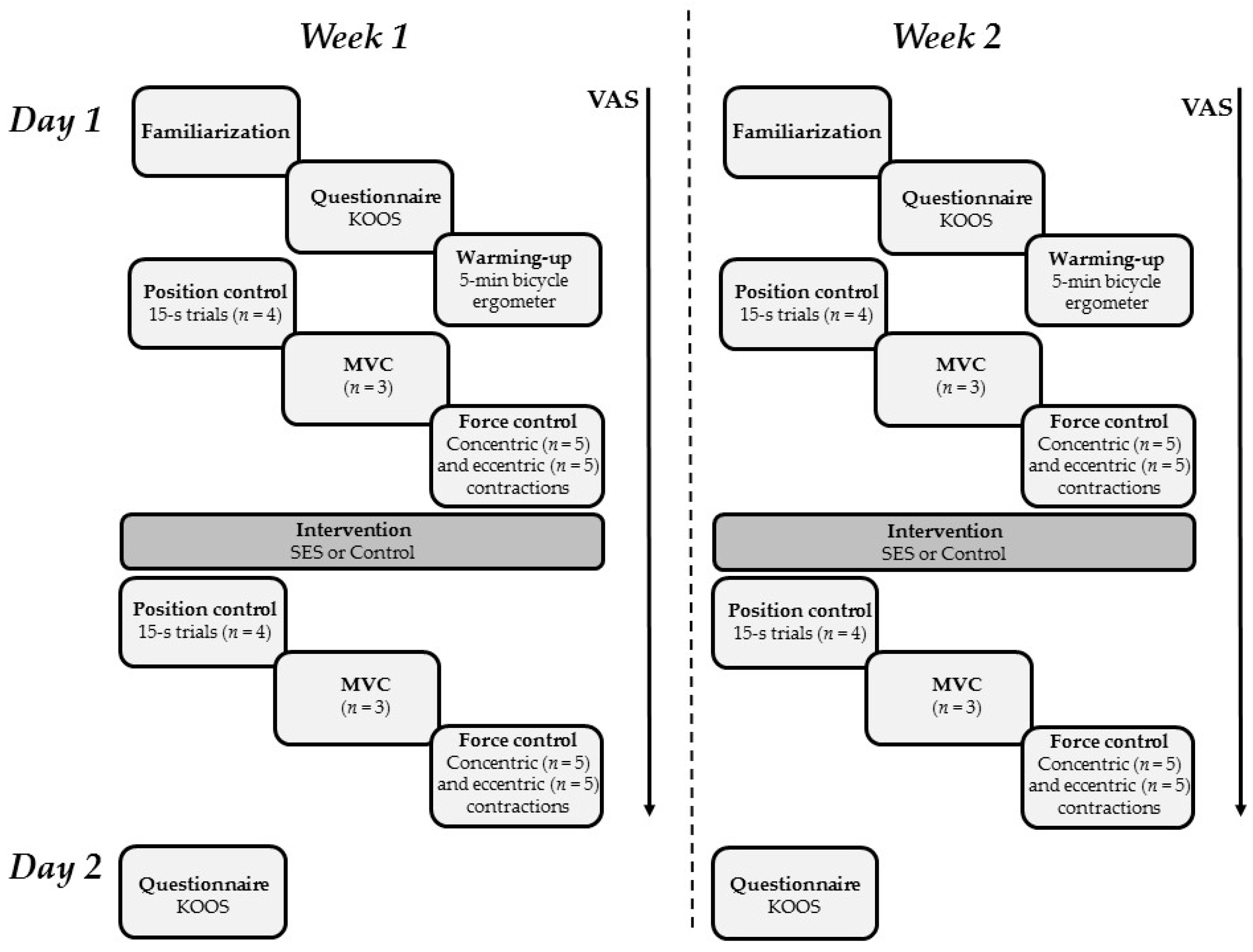 Jcm 08 00259 g001 Jcm 08 00259 g001