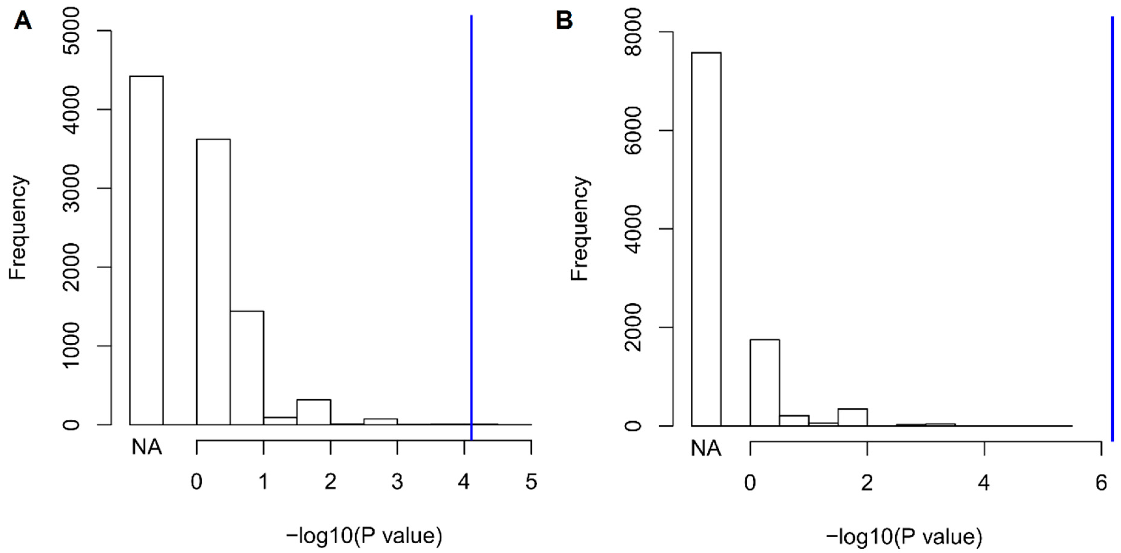 Jcm 08 00269 g002 Jcm 08 00269 g002