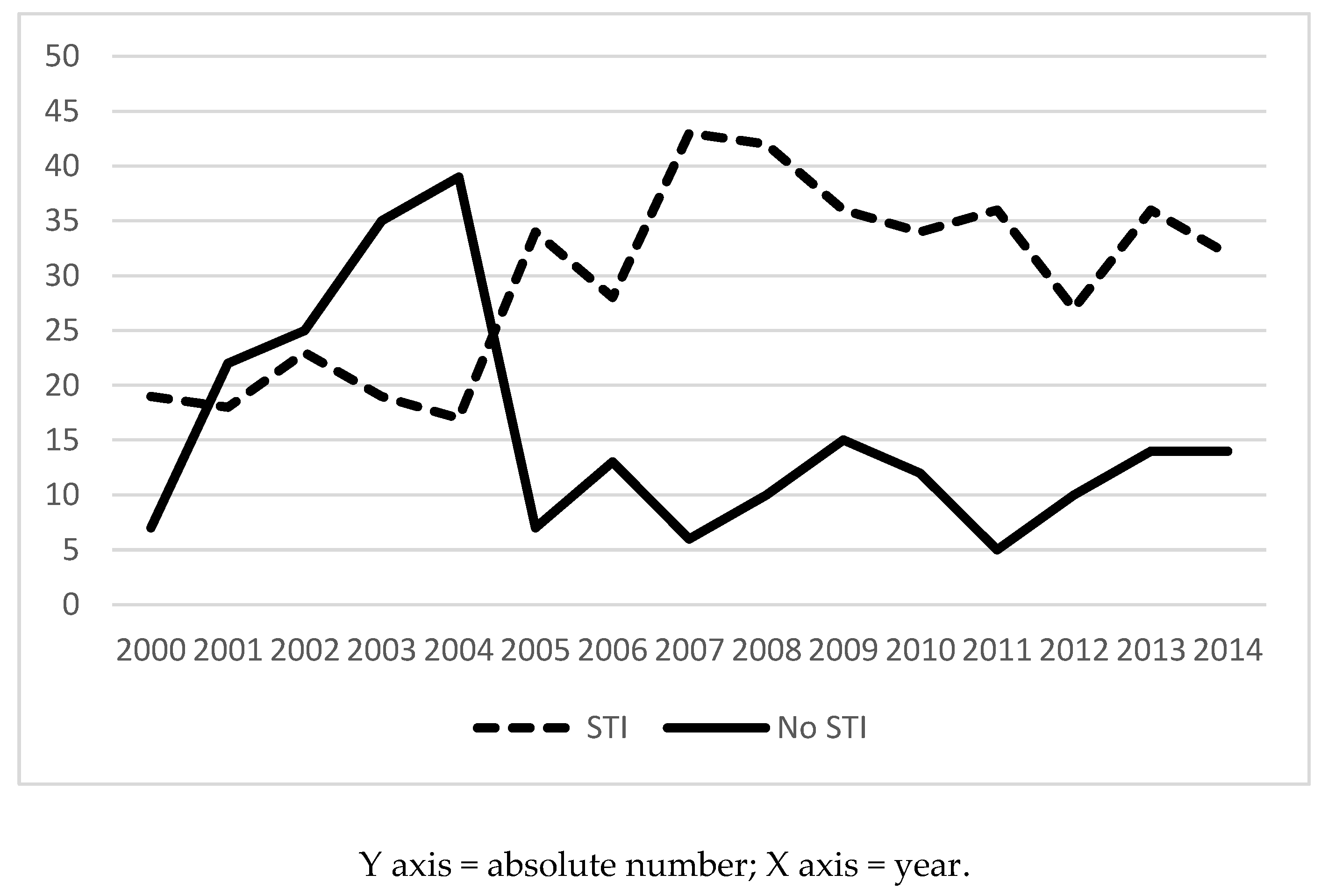 Jcm 08 00277 g001 Jcm 08 00277 g001