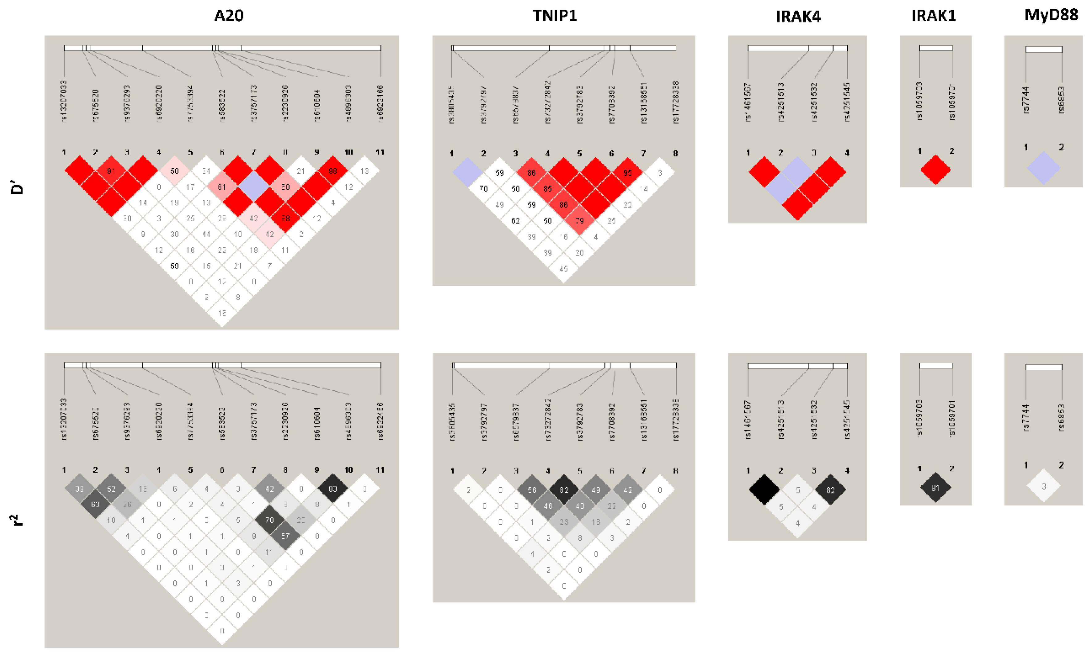Jcm 08 00283 g001 Jcm 08 00283 g001