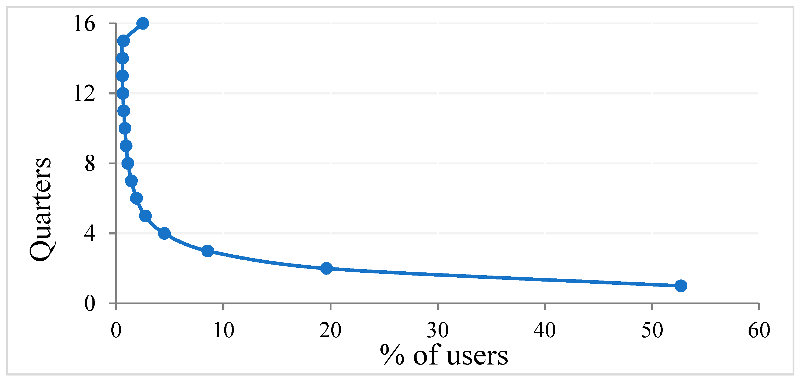 Jcm 08 00293 g001 Jcm 08 00293 g001