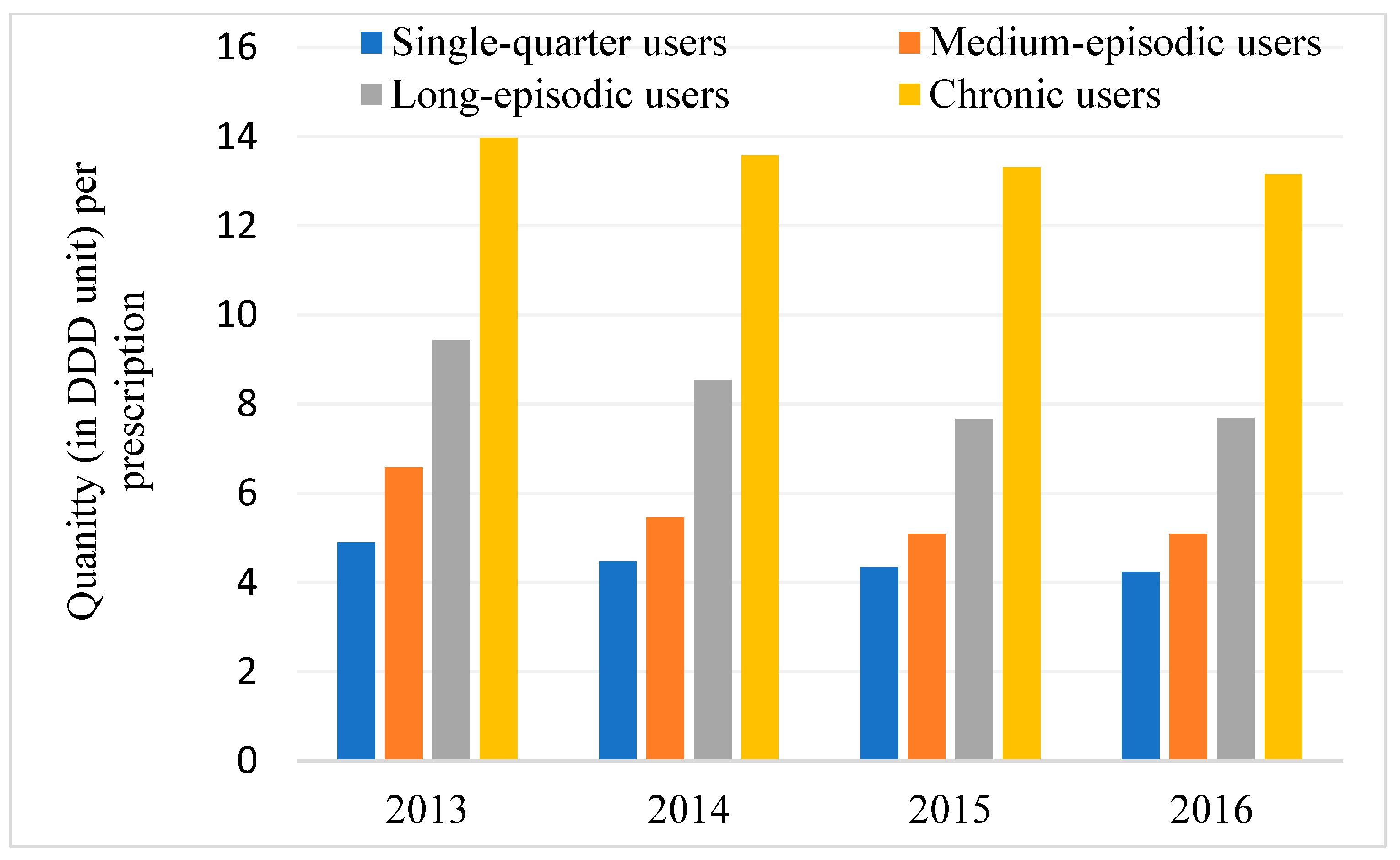 Jcm 08 00293 g002 Jcm 08 00293 g002