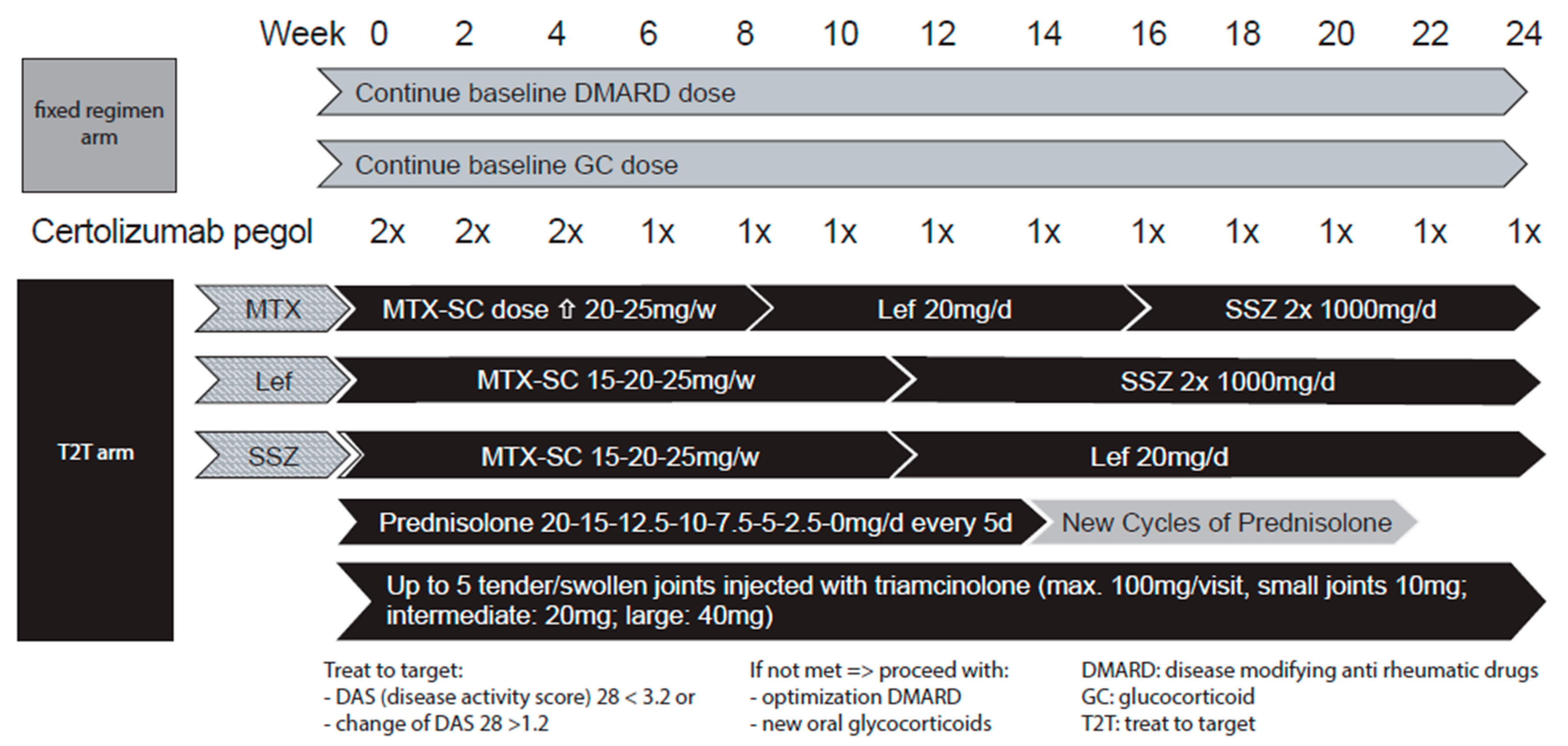 Jcm 08 00302 g001 550