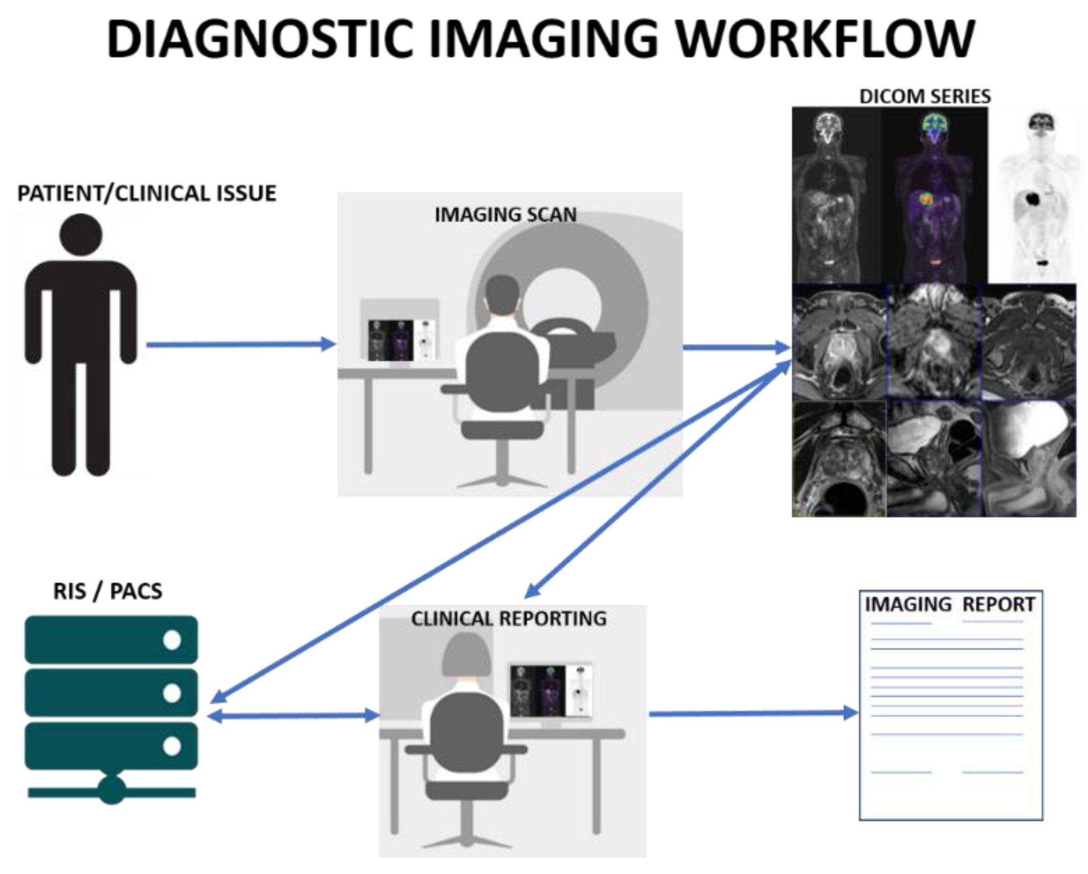 Jcm 08 00316 g001 Jcm 08 00316 g001