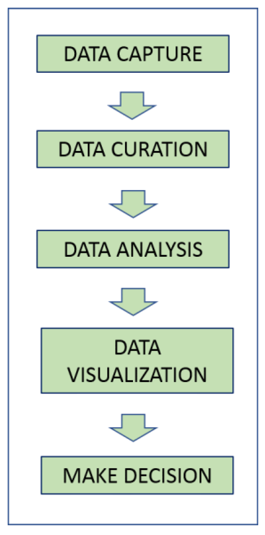 Jcm 08 00316 g004 Jcm 08 00316 g004
