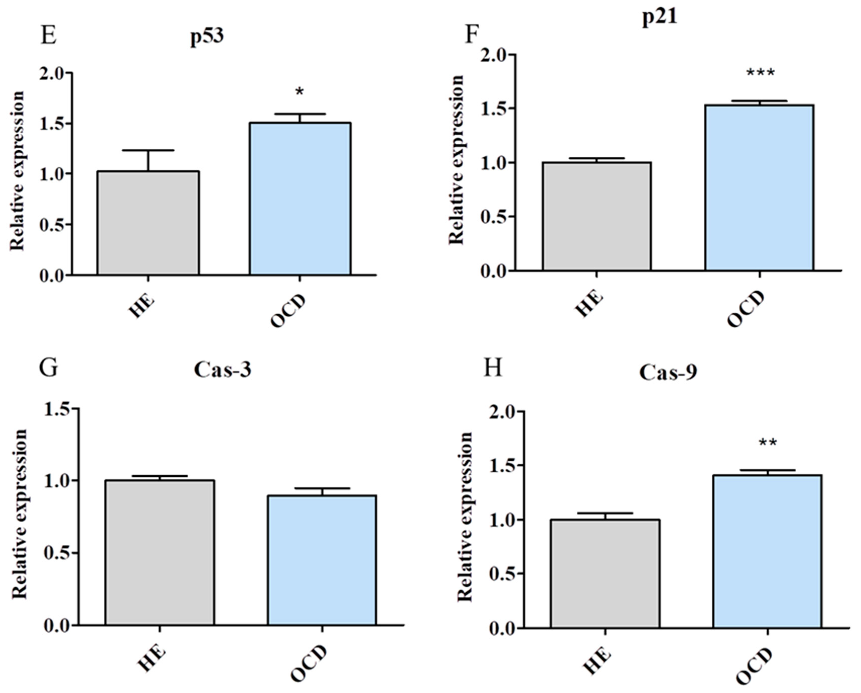Jcm 08 00328 g003b Jcm 08 00328 g003b