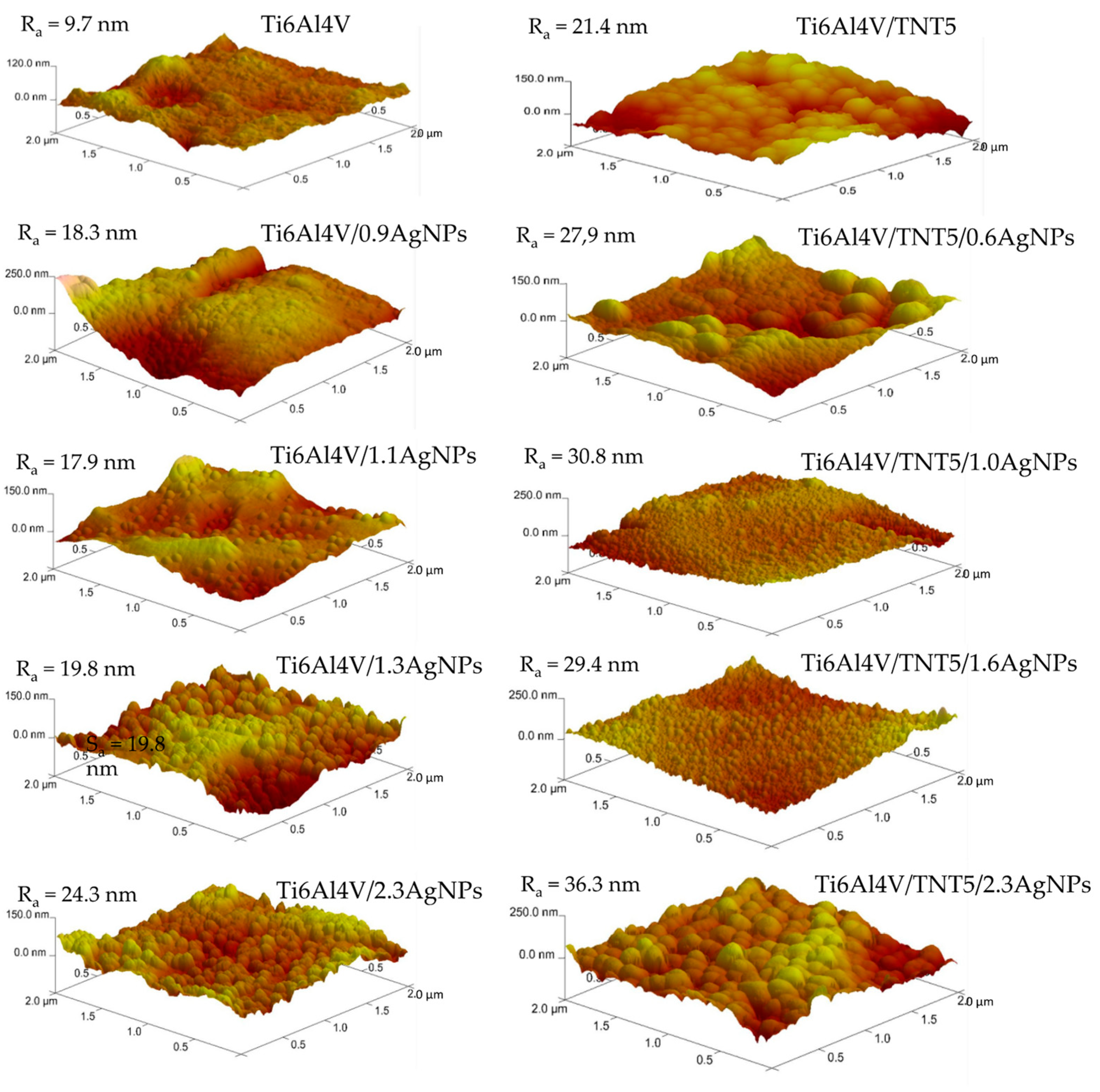 Jcm 08 00334 g003 Jcm 08 00334 g003