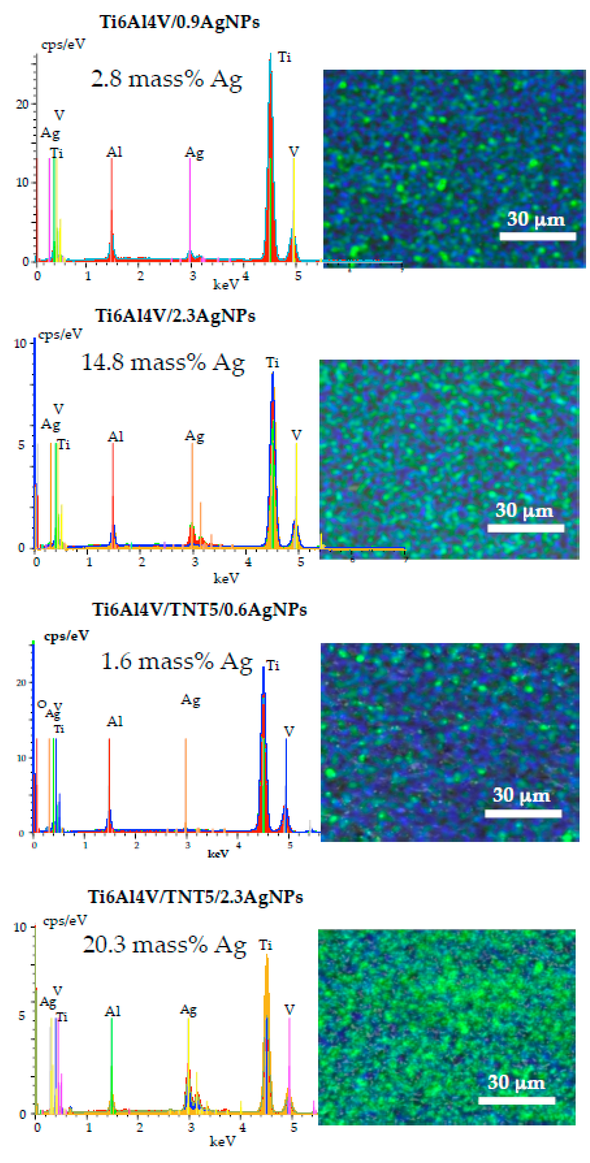 Jcm 08 00334 g004 Jcm 08 00334 g004