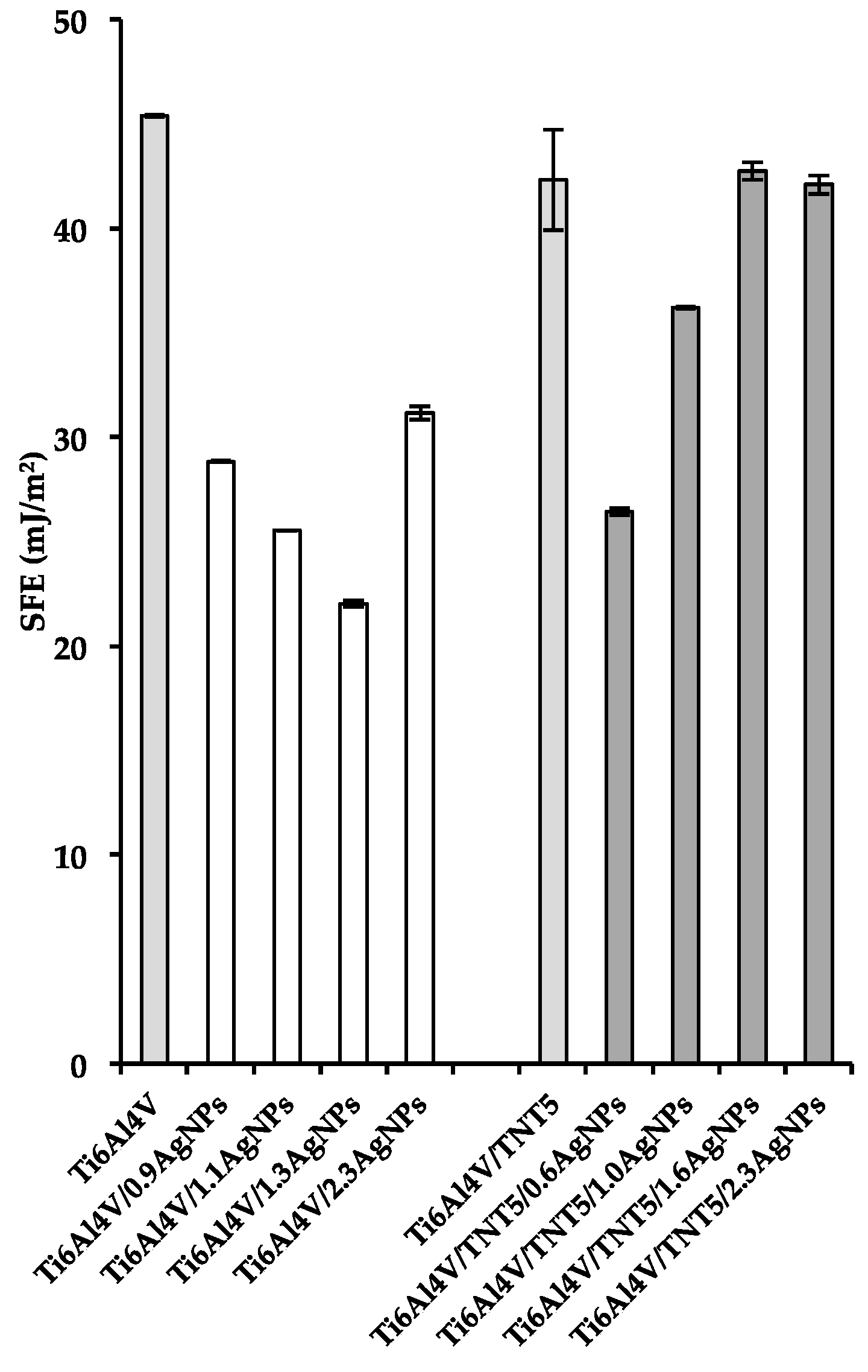 Jcm 08 00334 g006 Jcm 08 00334 g006
