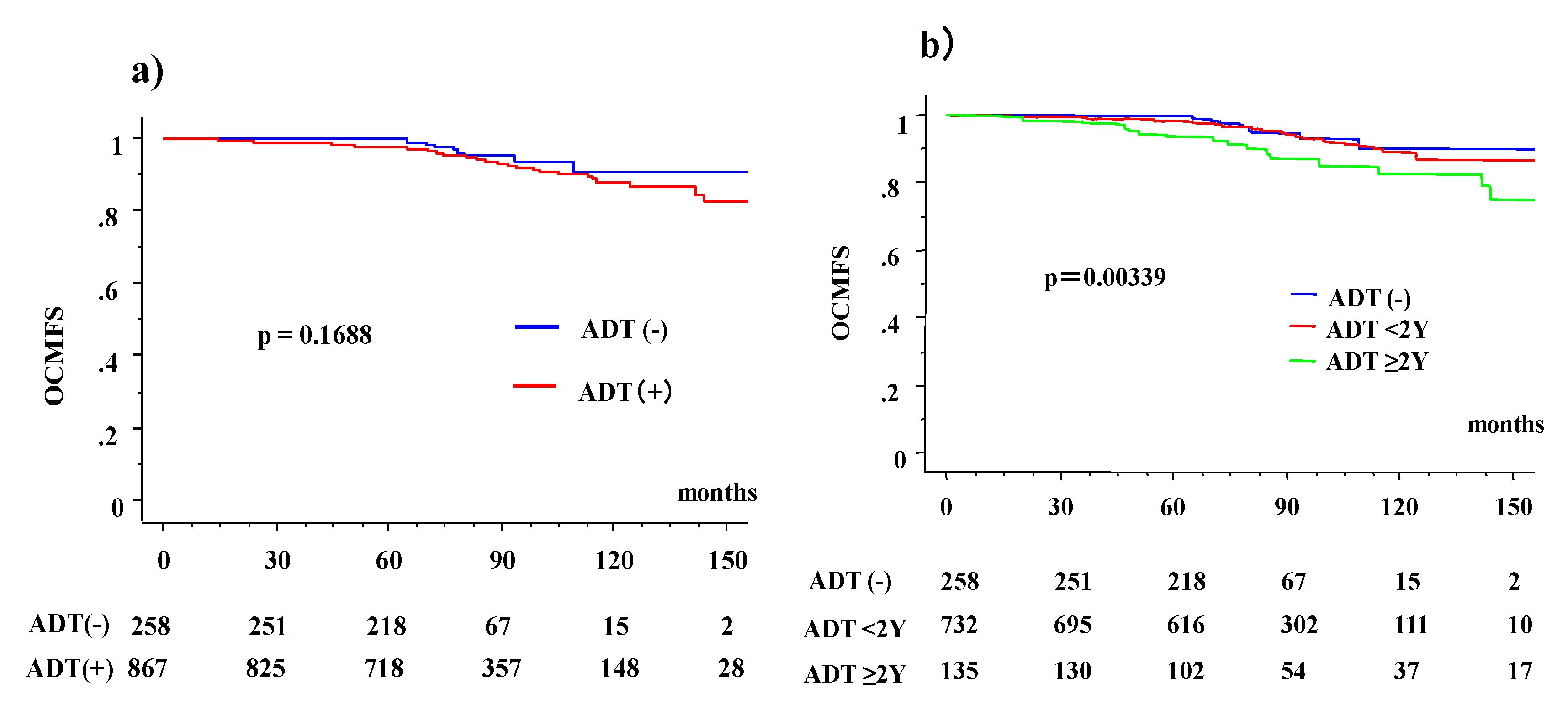 Jcm 08 00338 g001 Jcm 08 00338 g001