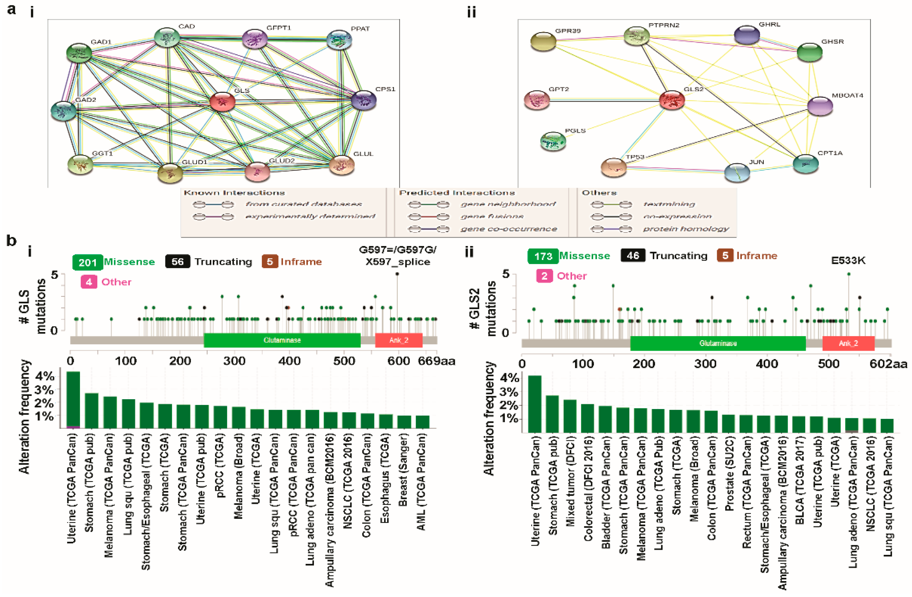 Jcm 08 00355 g005a Jcm 08 00355 g005a