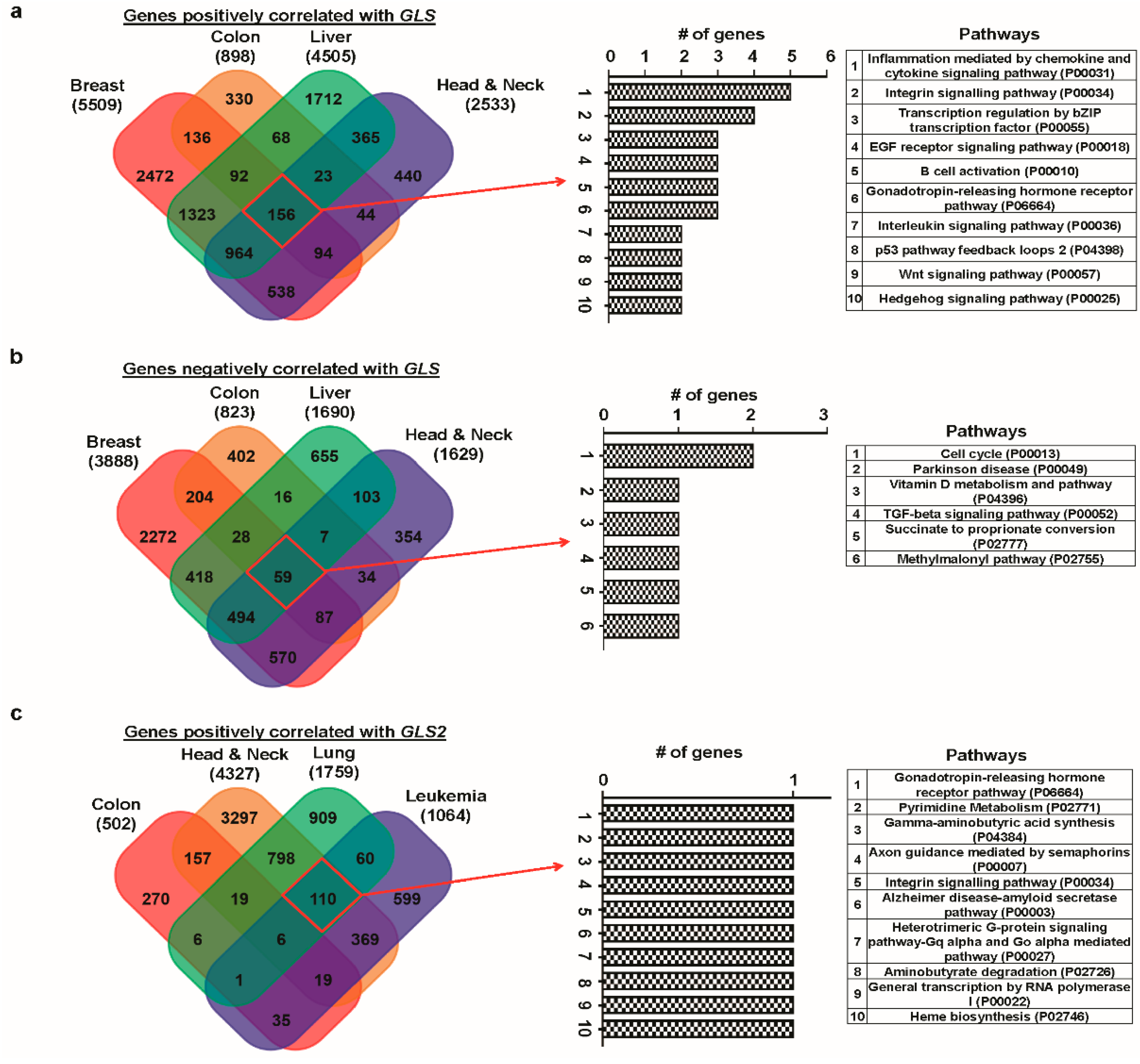 Jcm 08 00355 g008a Jcm 08 00355 g008a