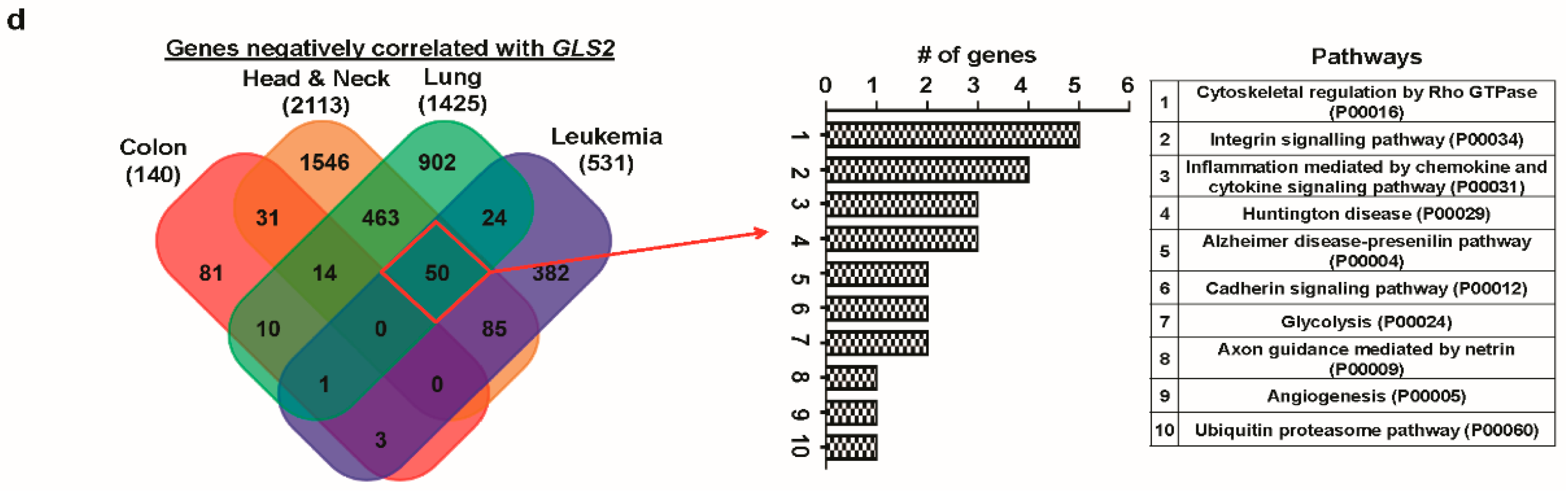Jcm 08 00355 g008b Jcm 08 00355 g008b