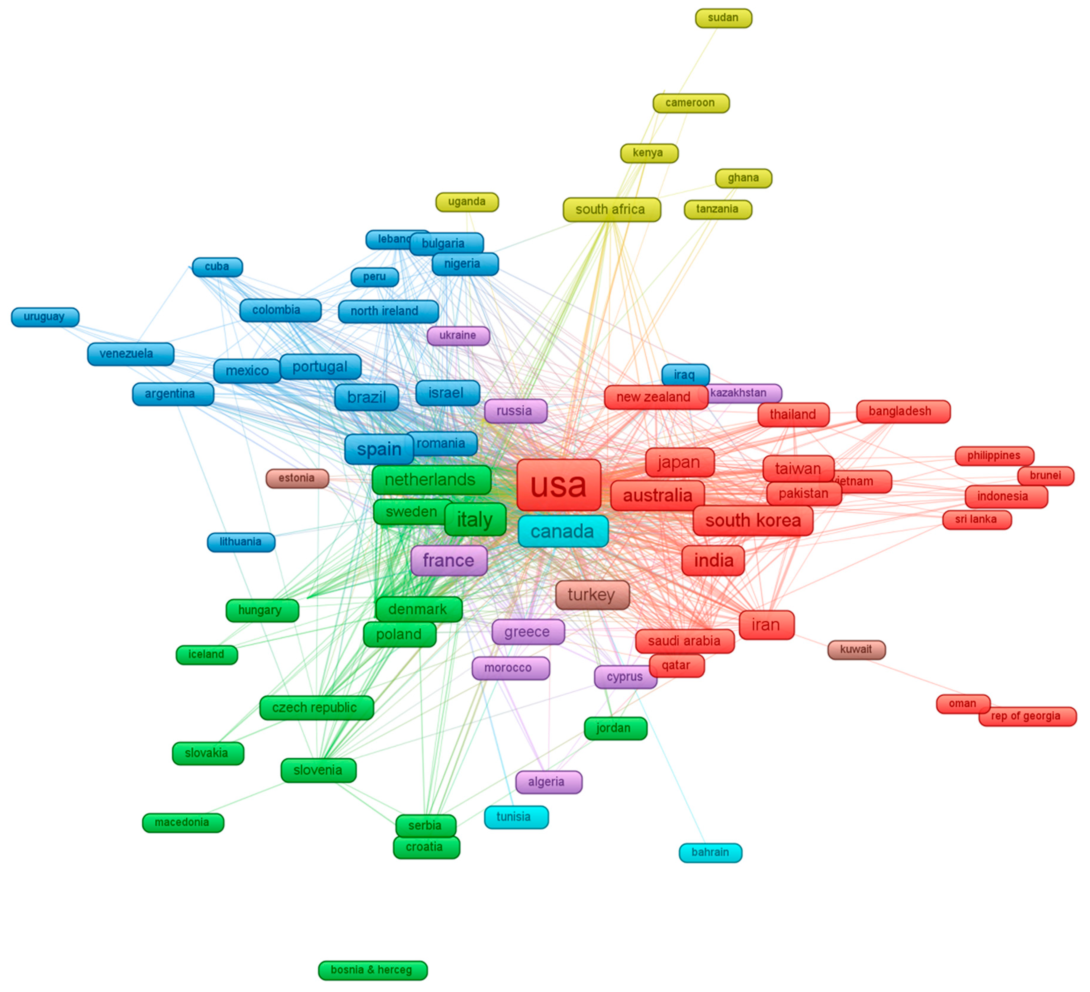 Jcm 08 00360 g005 Jcm 08 00360 g005