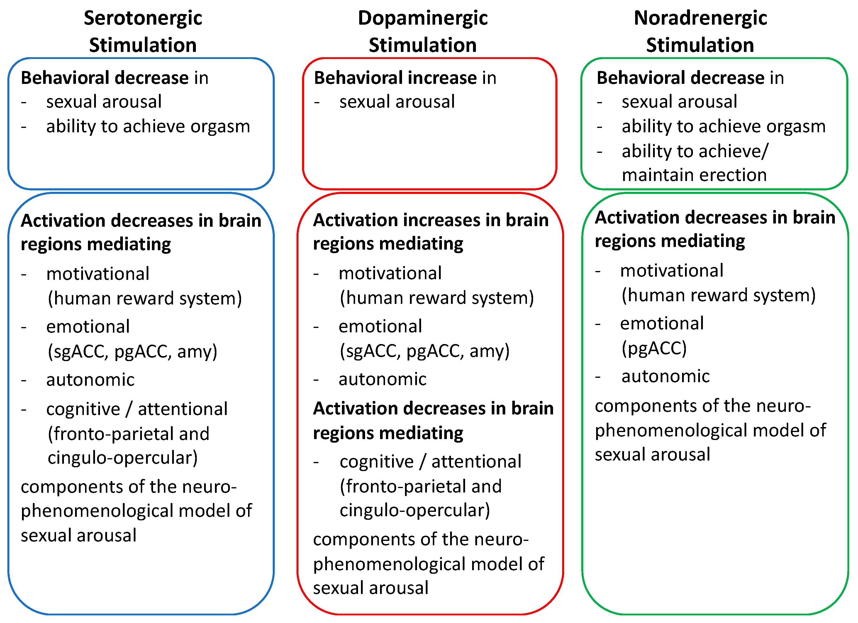 Jcm 08 00363 g001 Jcm 08 00363 g001