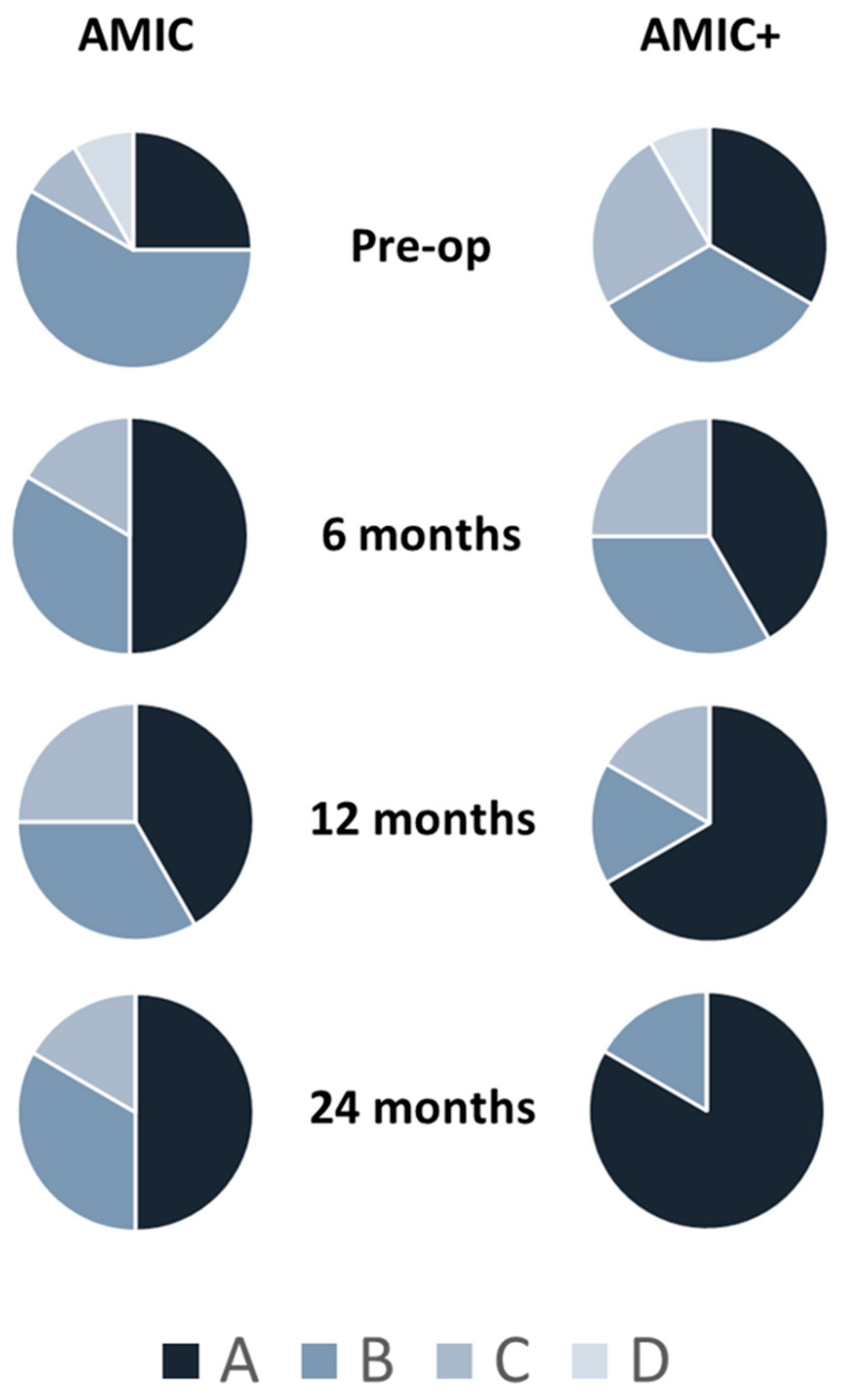 Jcm 08 00392 g005 Jcm 08 00392 g005