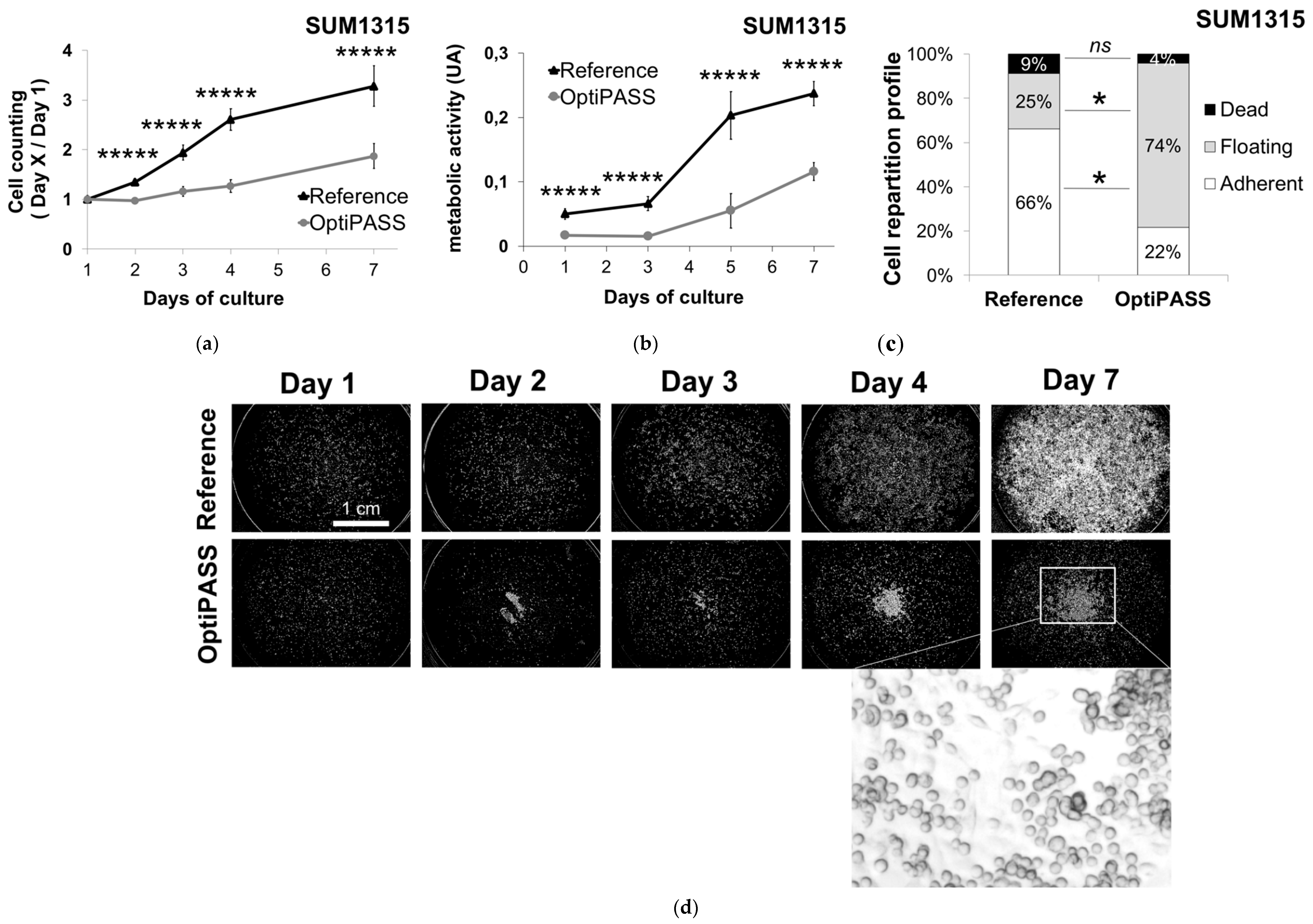 Jcm 08 00397 g002a 550