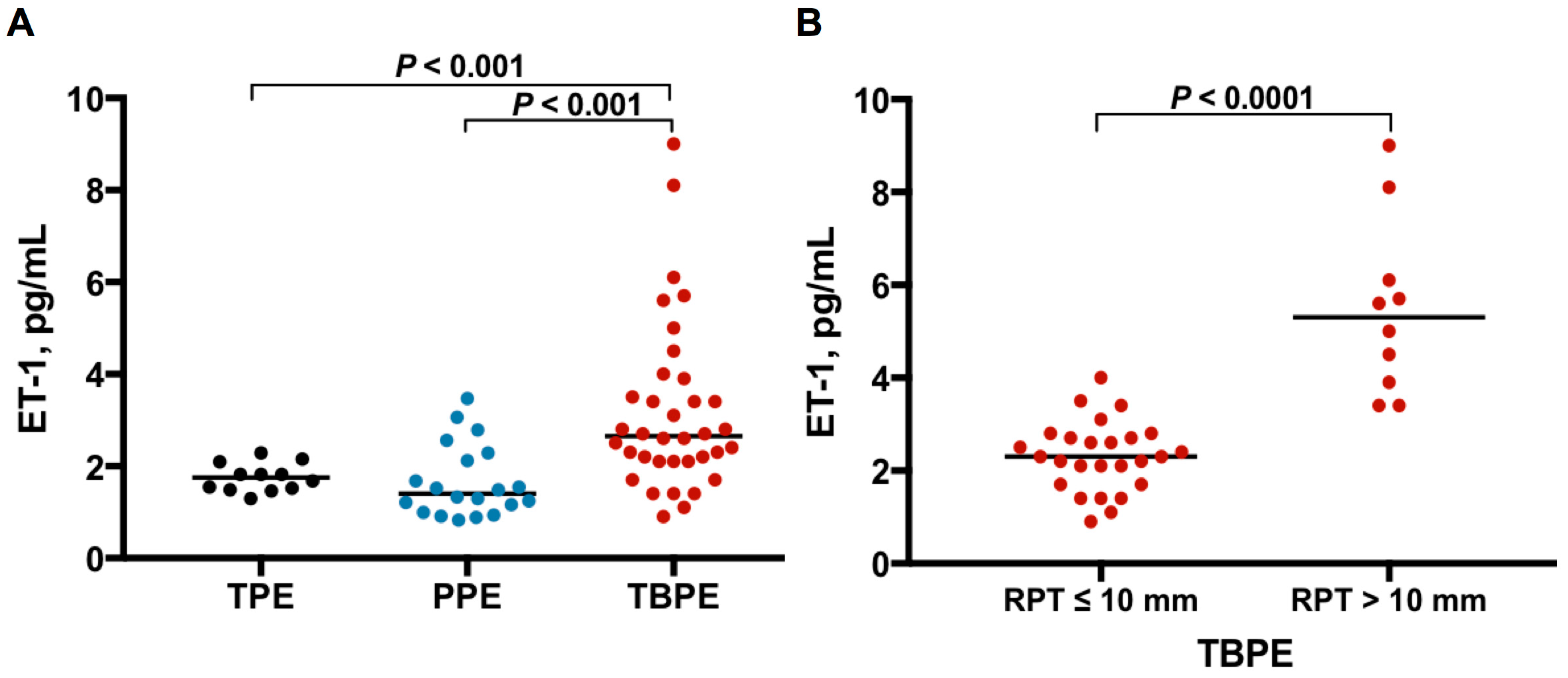 Jcm 08 00426 g001 Jcm 08 00426 g001