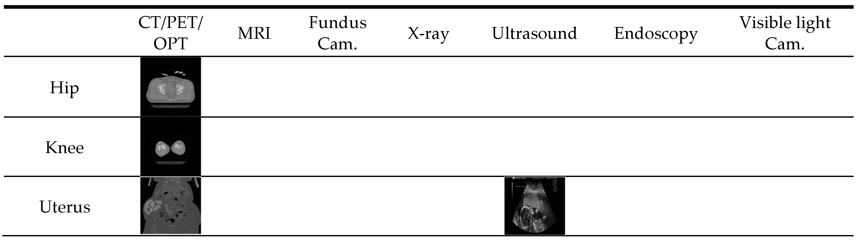 Jcm 08 00462 g006a 550