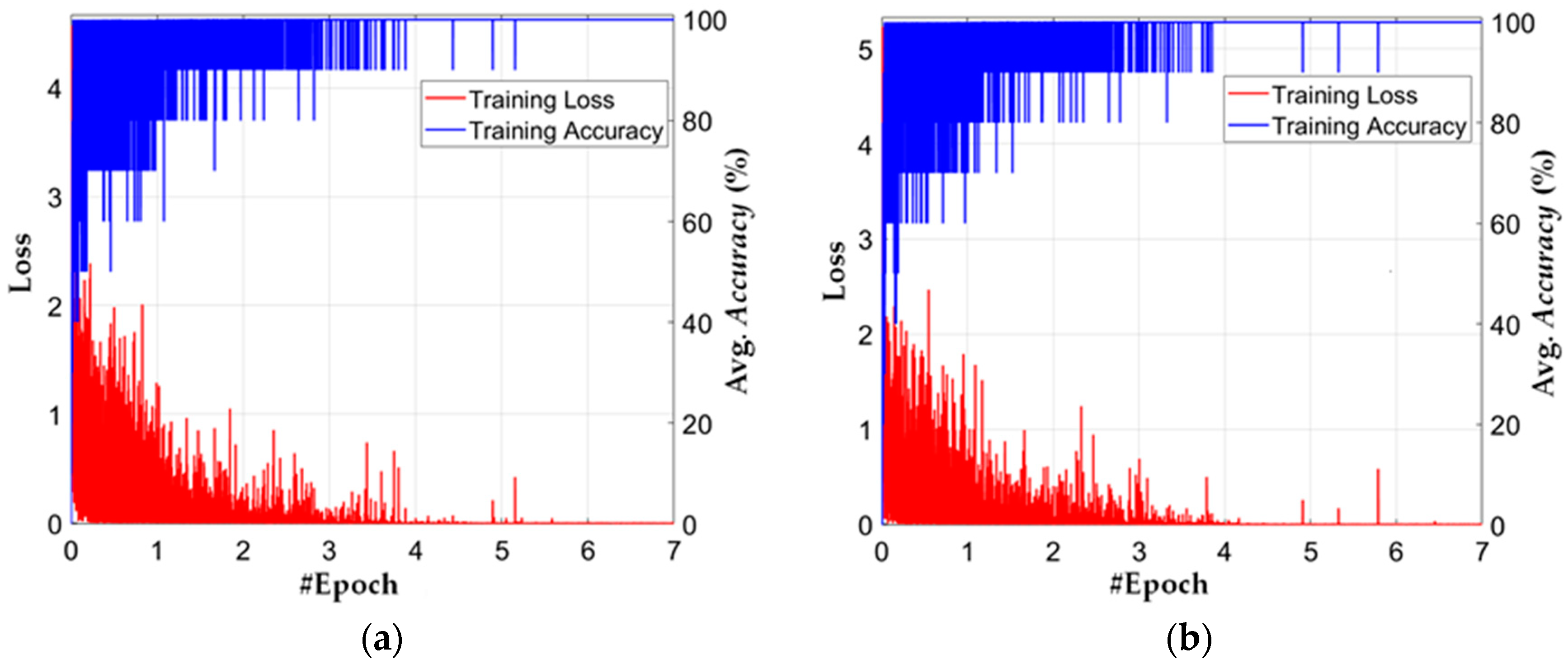 Jcm 08 00462 g009 550