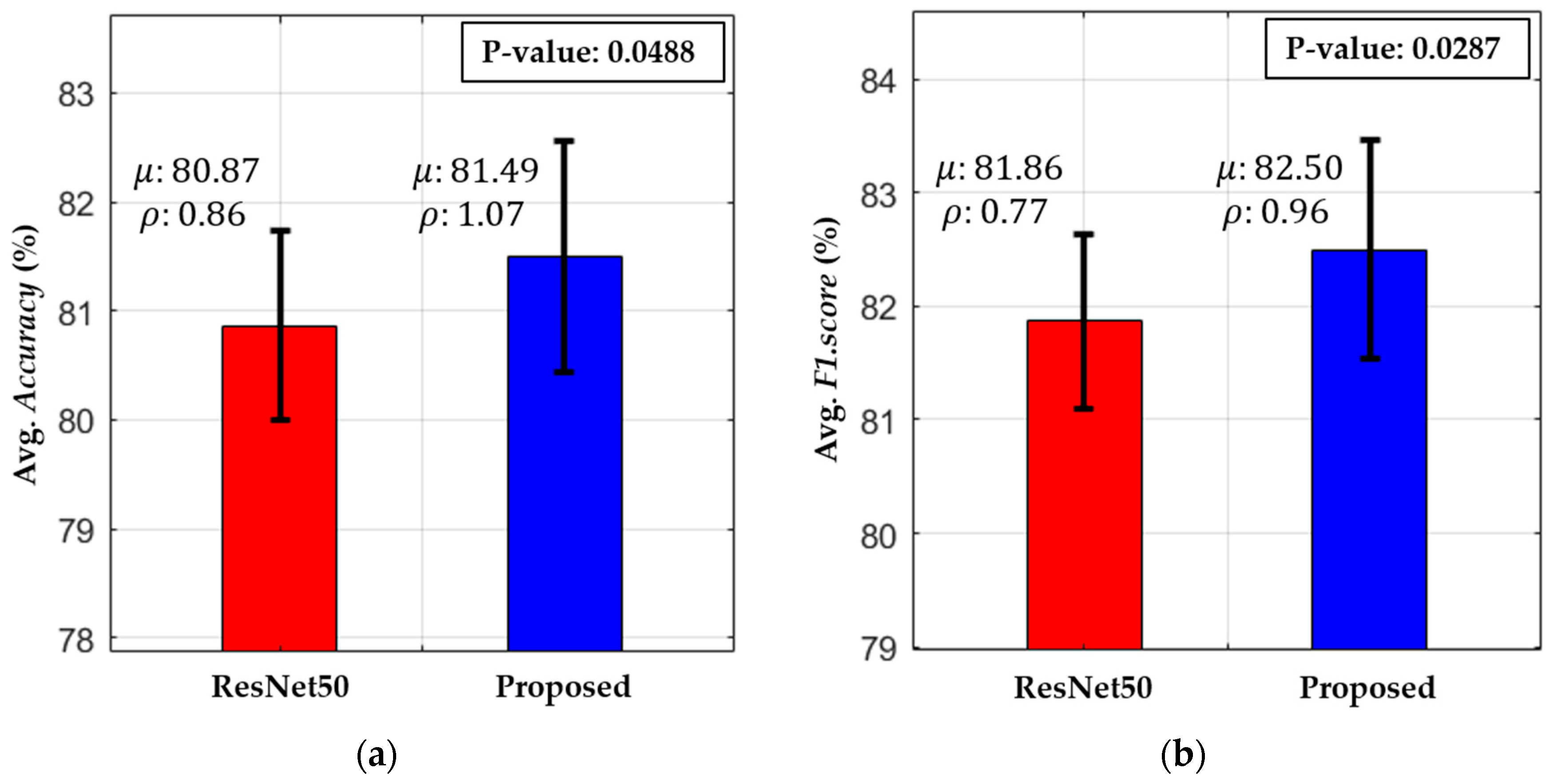 Jcm 08 00462 g012 550