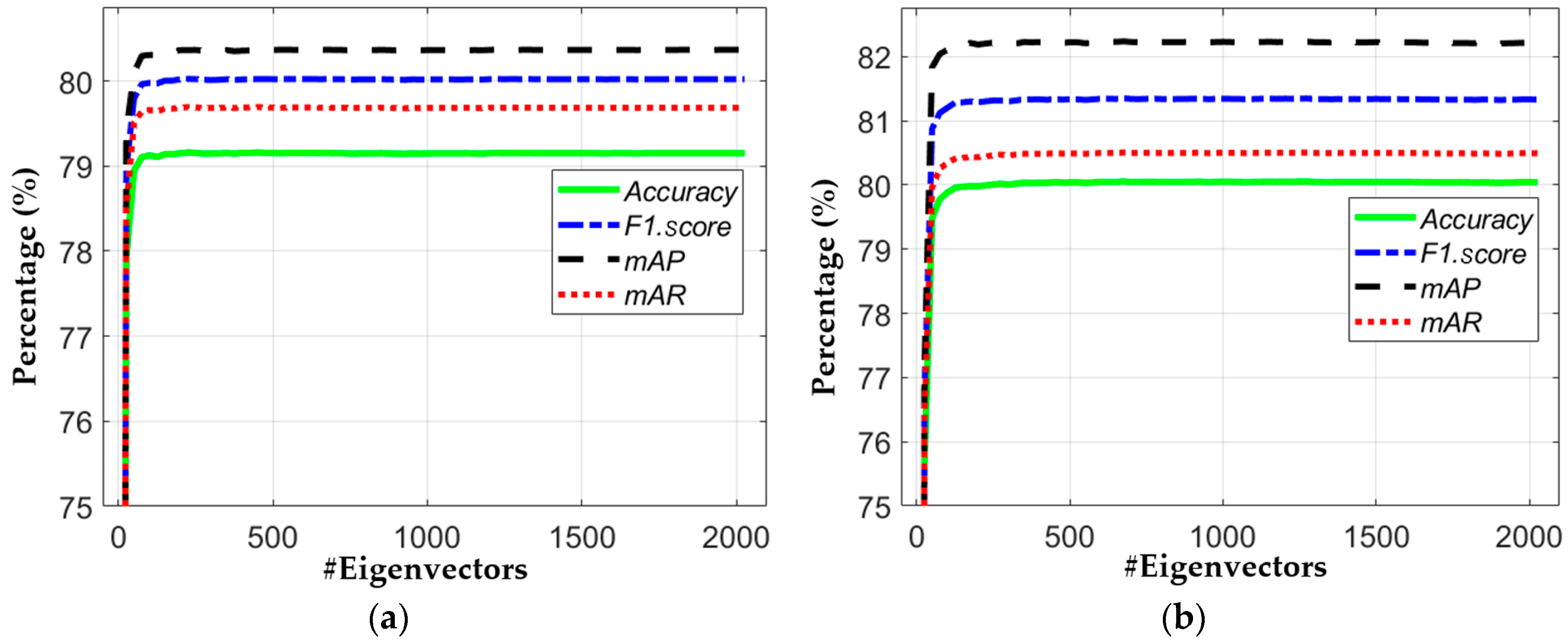 Jcm 08 00462 g014 550