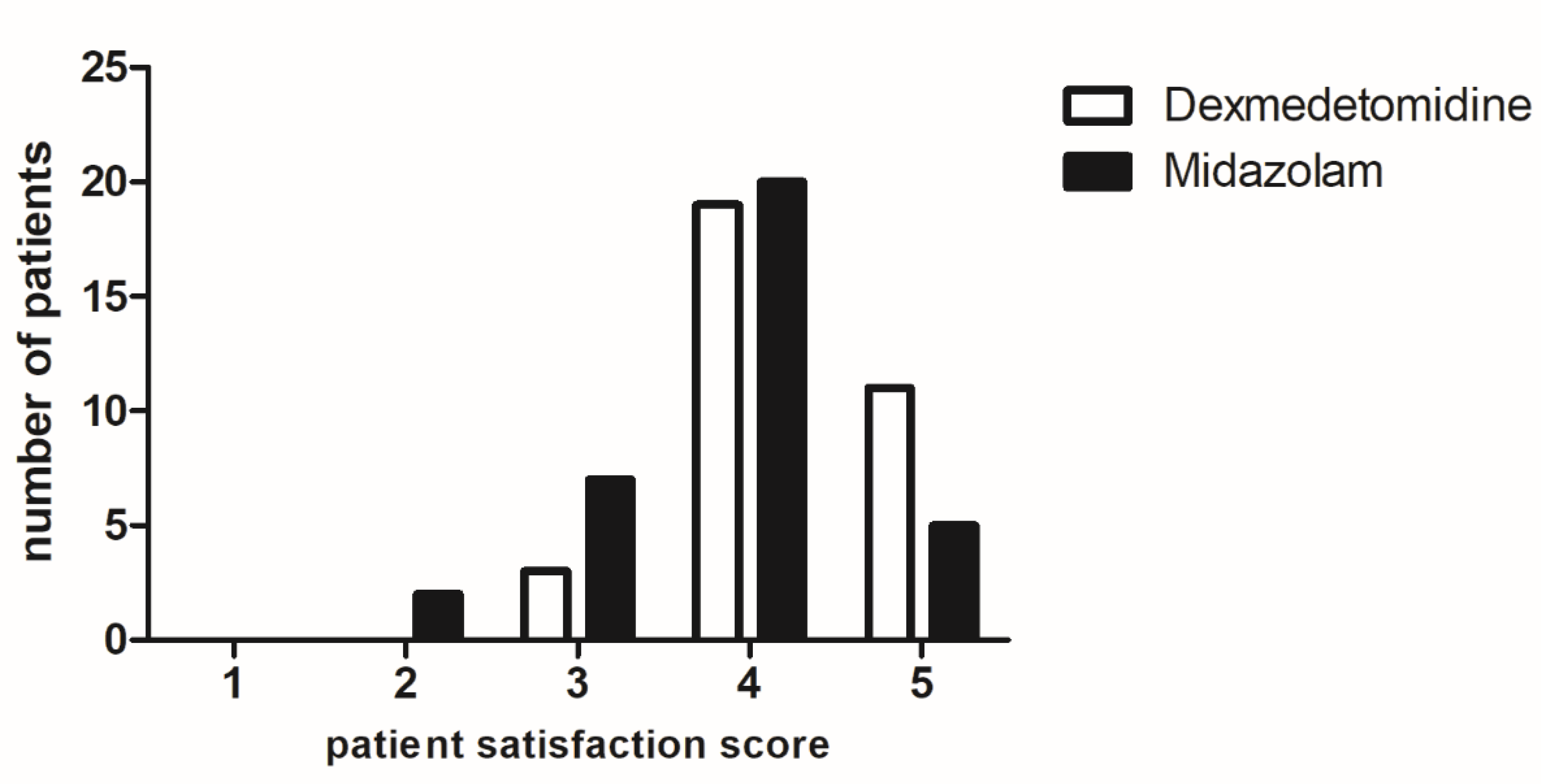Jcm 08 00472 g002 Jcm 08 00472 g002
