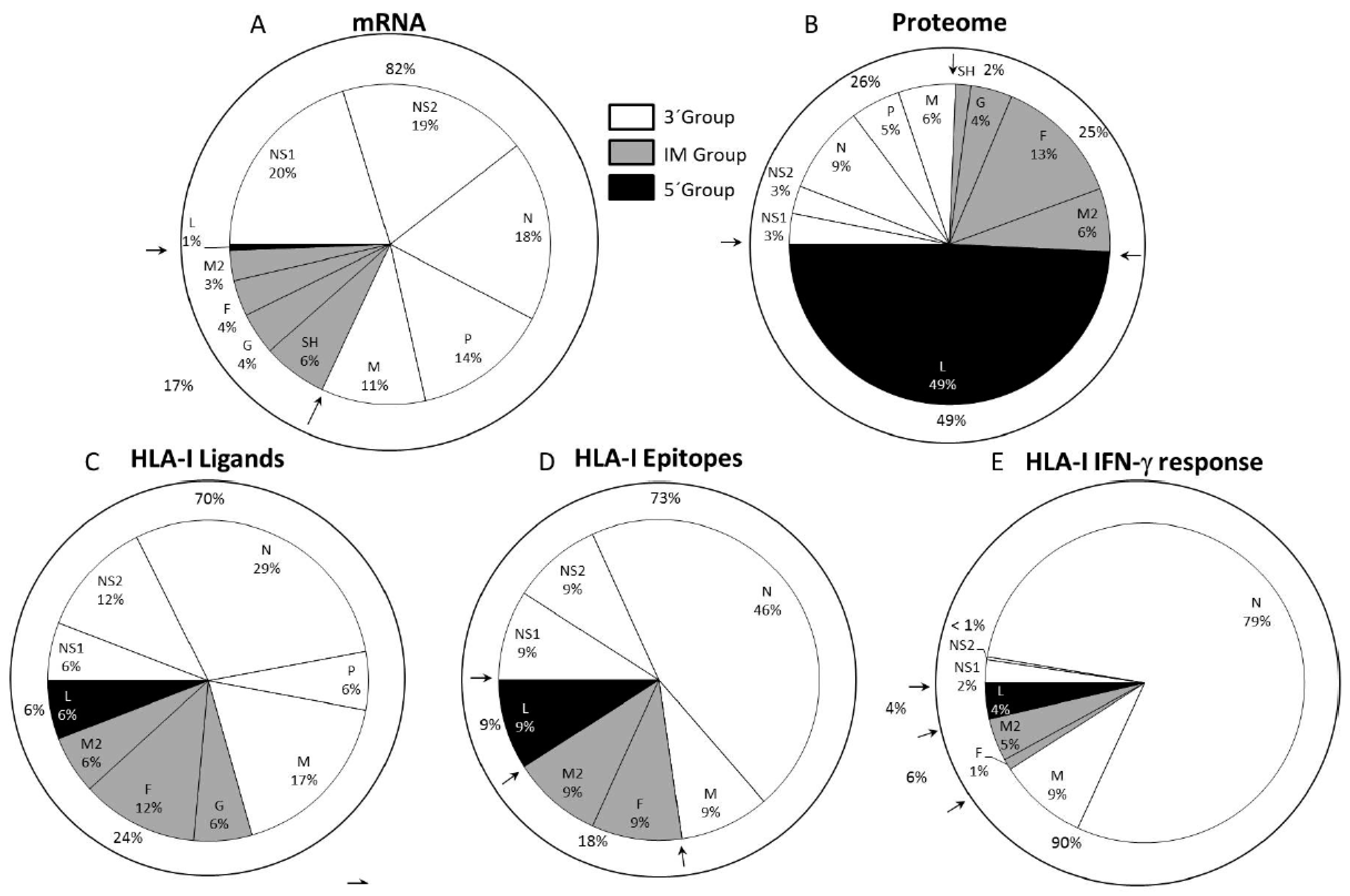 Jcm 08 00486 g002 550