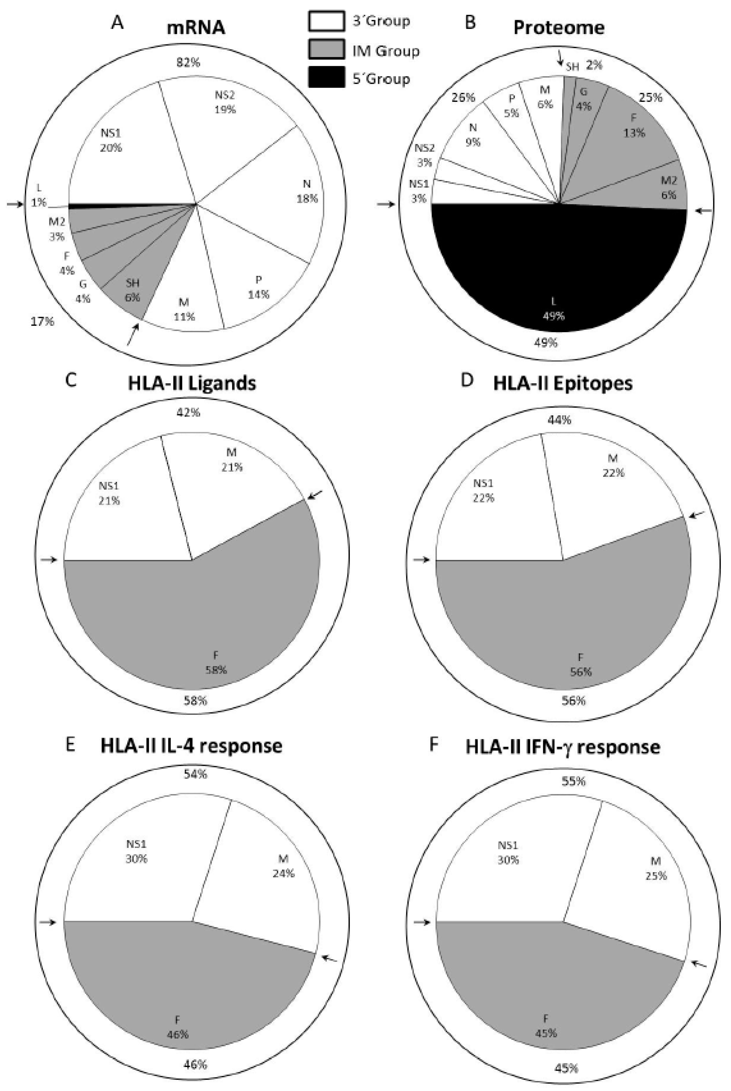 Jcm 08 00486 g003 550