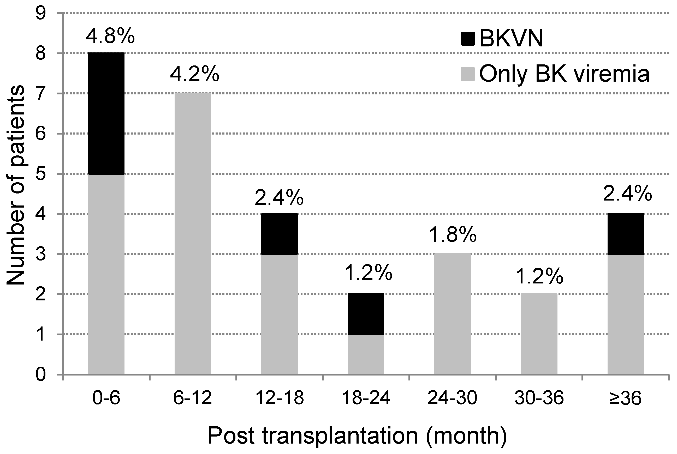 Jcm 08 00491 g001 Jcm 08 00491 g001