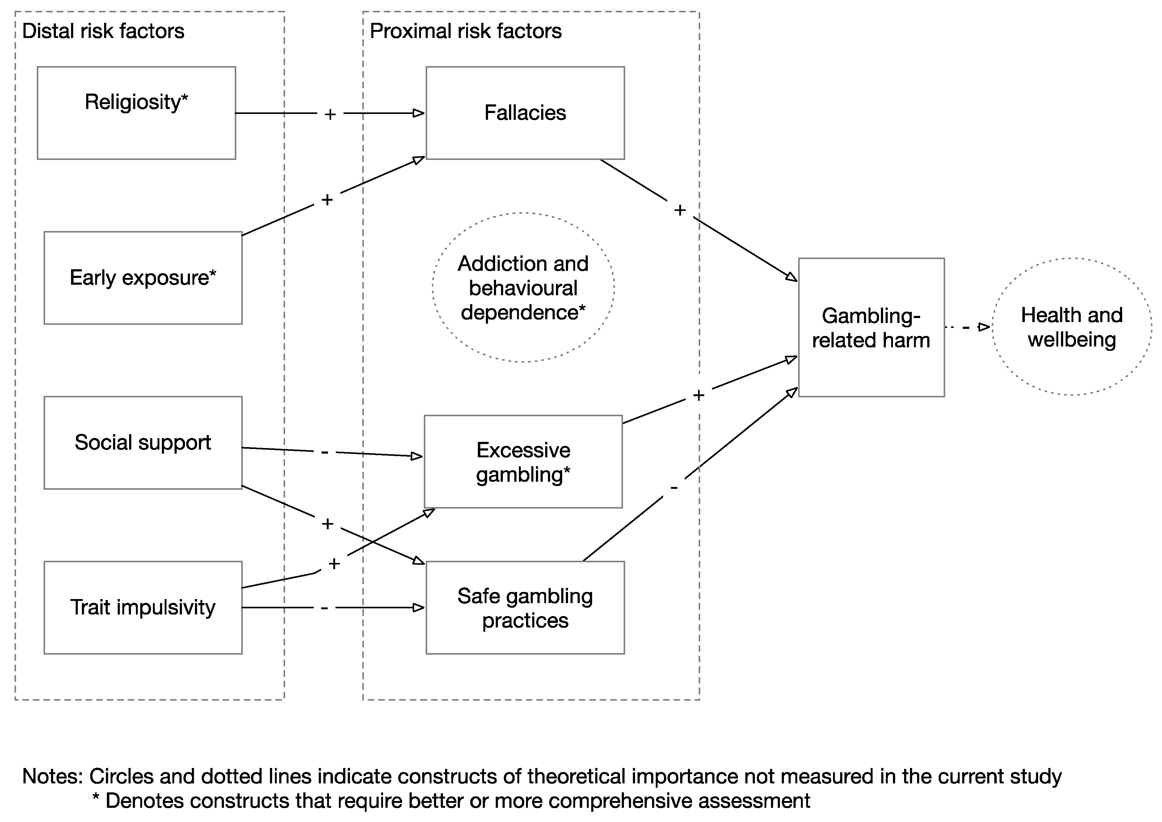 Jcm 08 00509 g002 Jcm 08 00509 g002
