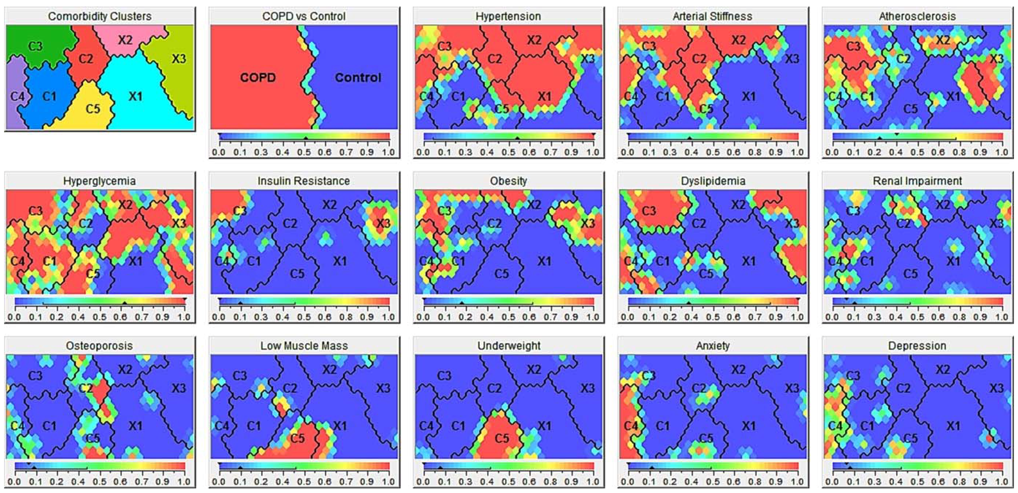 Jcm 08 00511 g004 Jcm 08 00511 g004