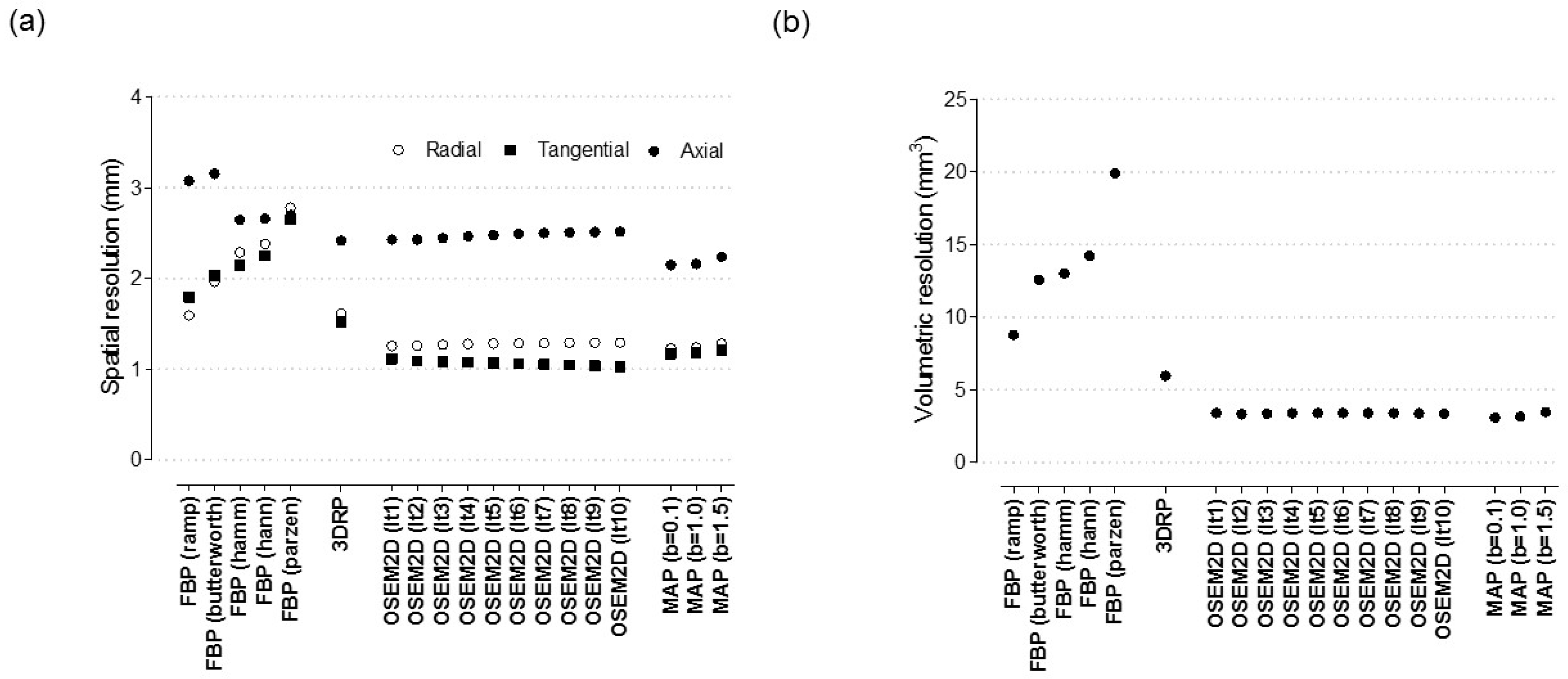 Jcm 08 00512 g0a5 Jcm 08 00512 g0a5