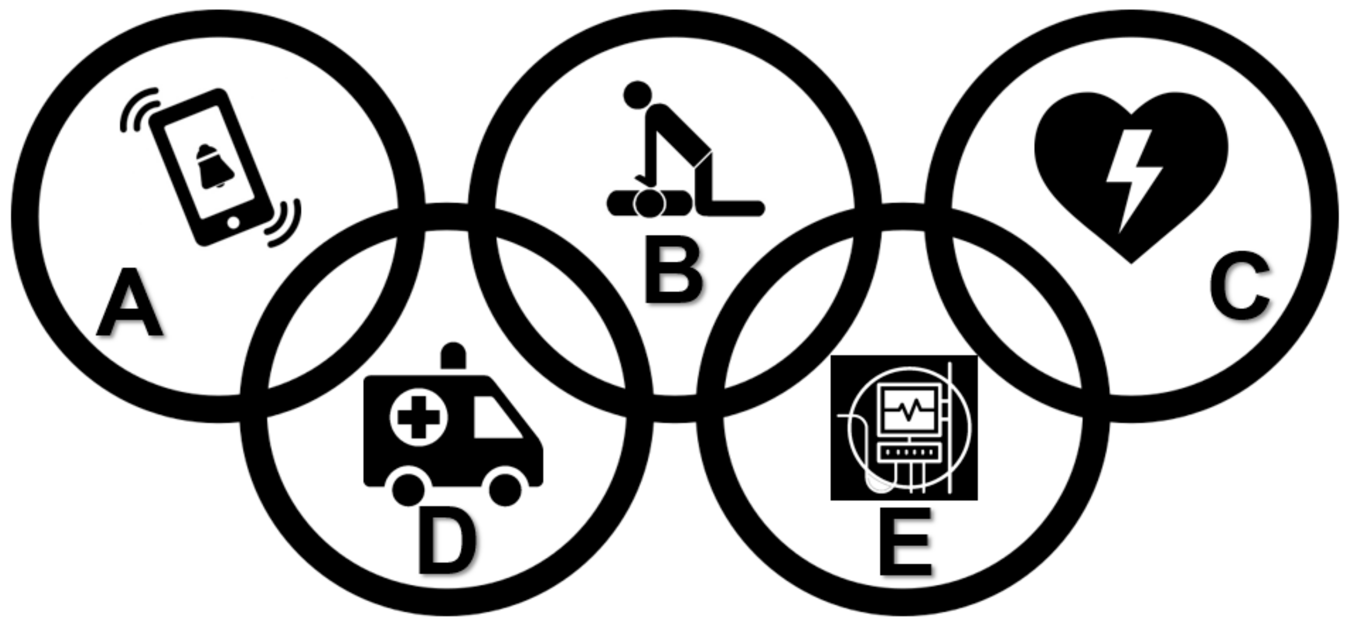 Jcm 08 00556 g001 Jcm 08 00556 g001