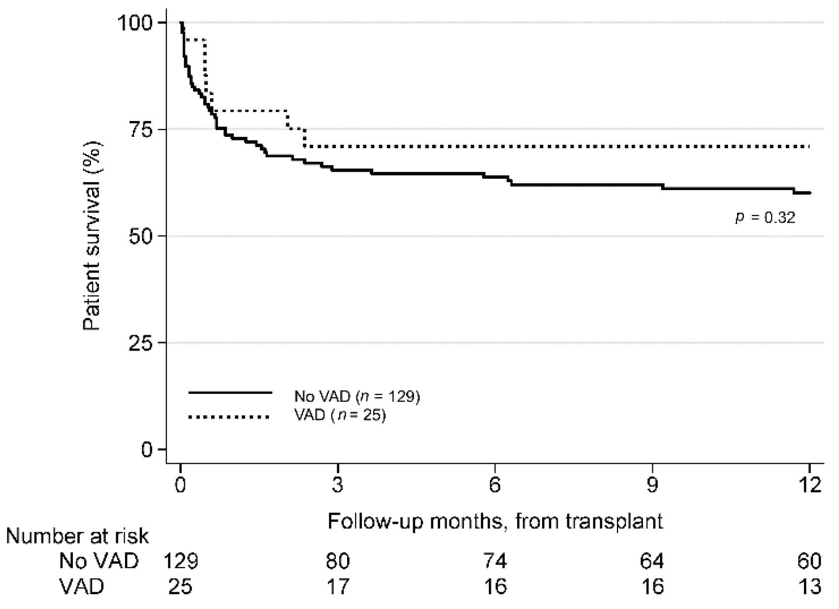 Jcm 08 00572 g003 Jcm 08 00572 g003