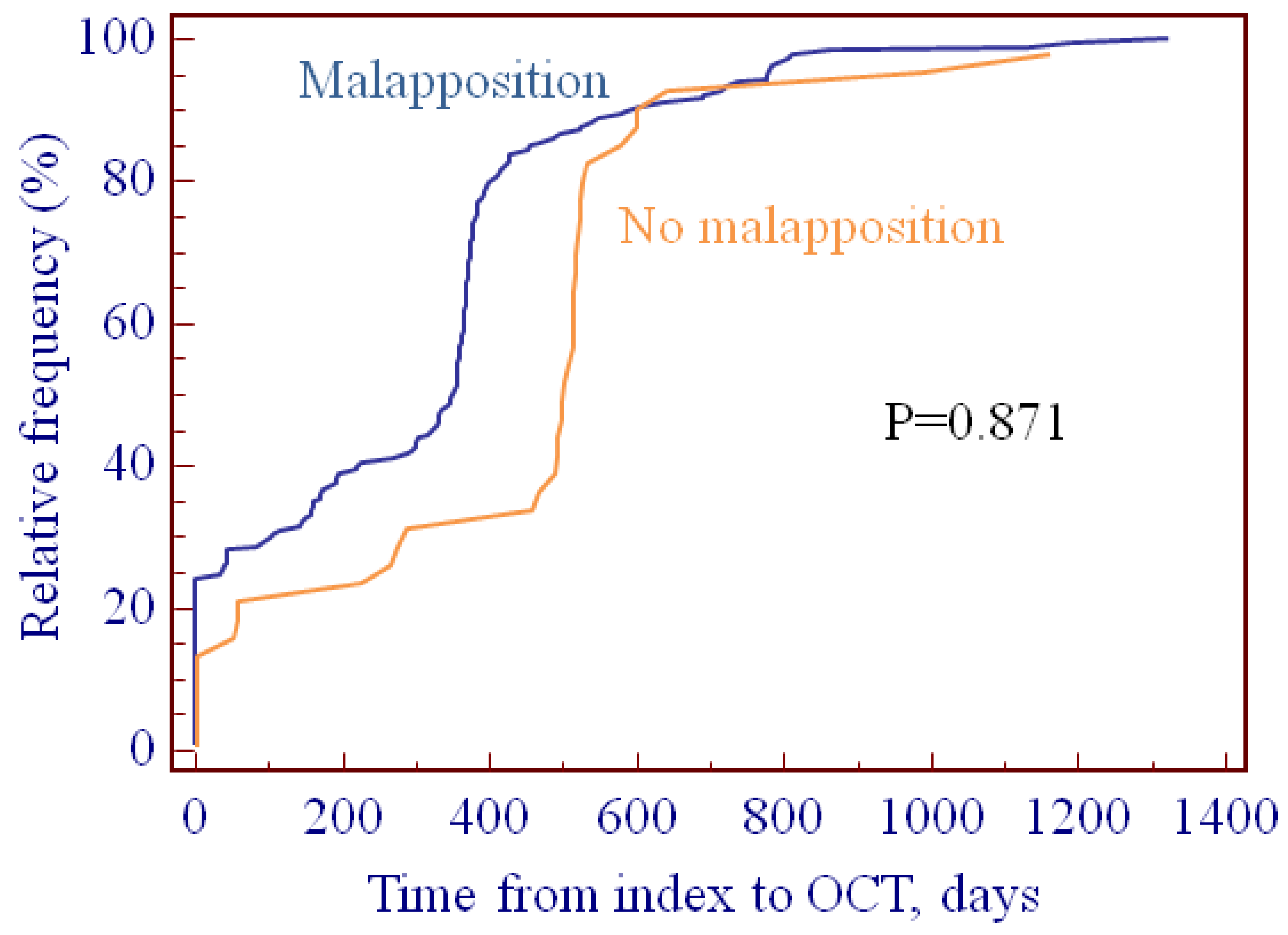 Jcm 08 00580 g001 Jcm 08 00580 g001