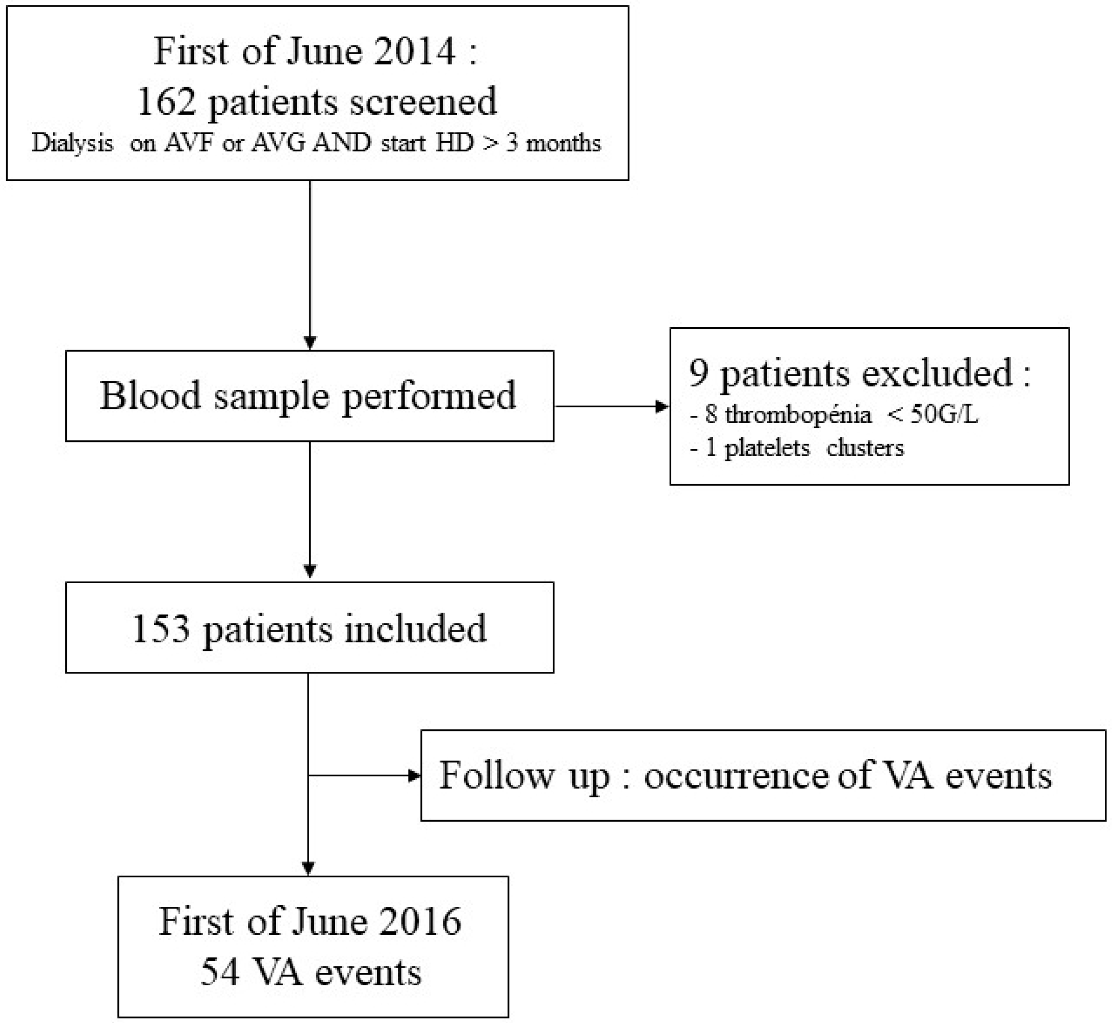 Jcm 08 00608 g001 Jcm 08 00608 g001