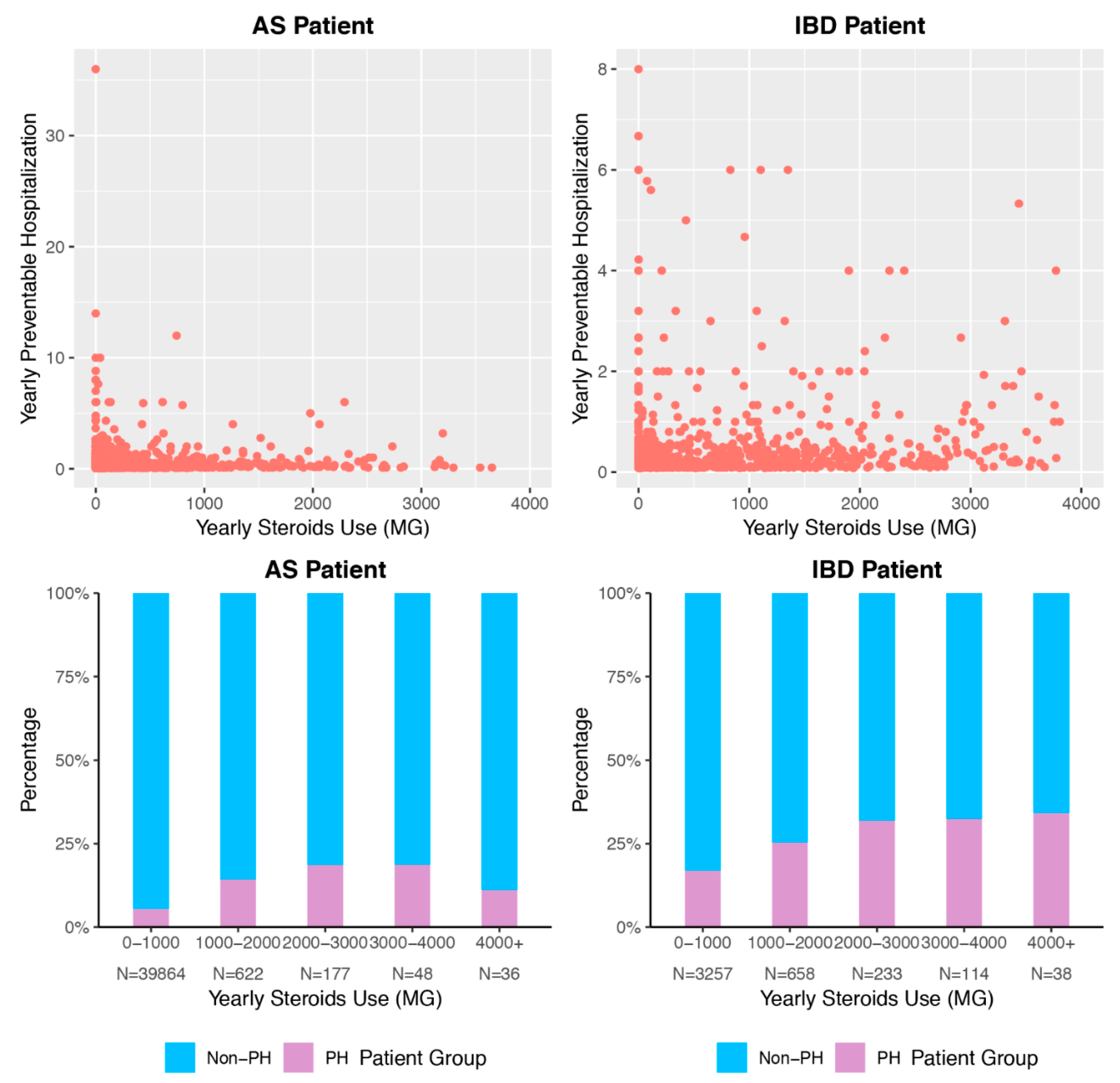 Jcm 08 00614 g001 Jcm 08 00614 g001