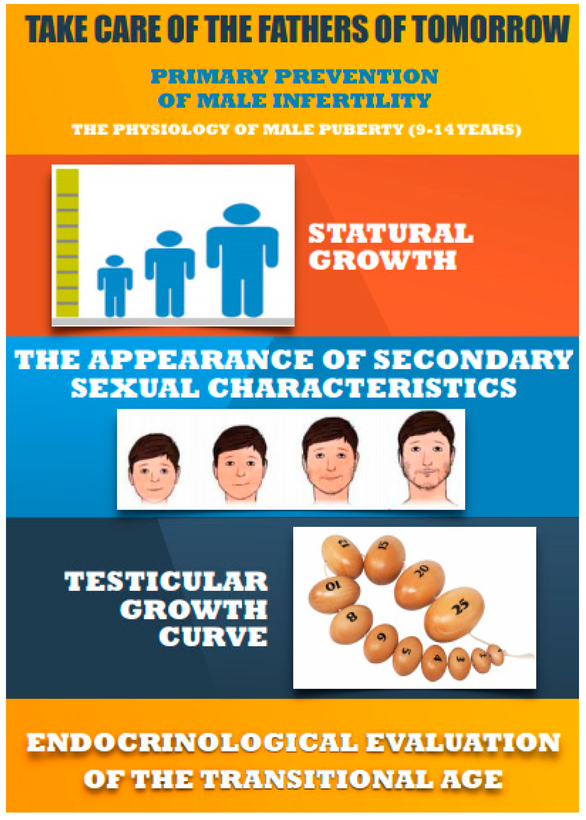 Jcm 08 00636 g001 Jcm 08 00636 g001