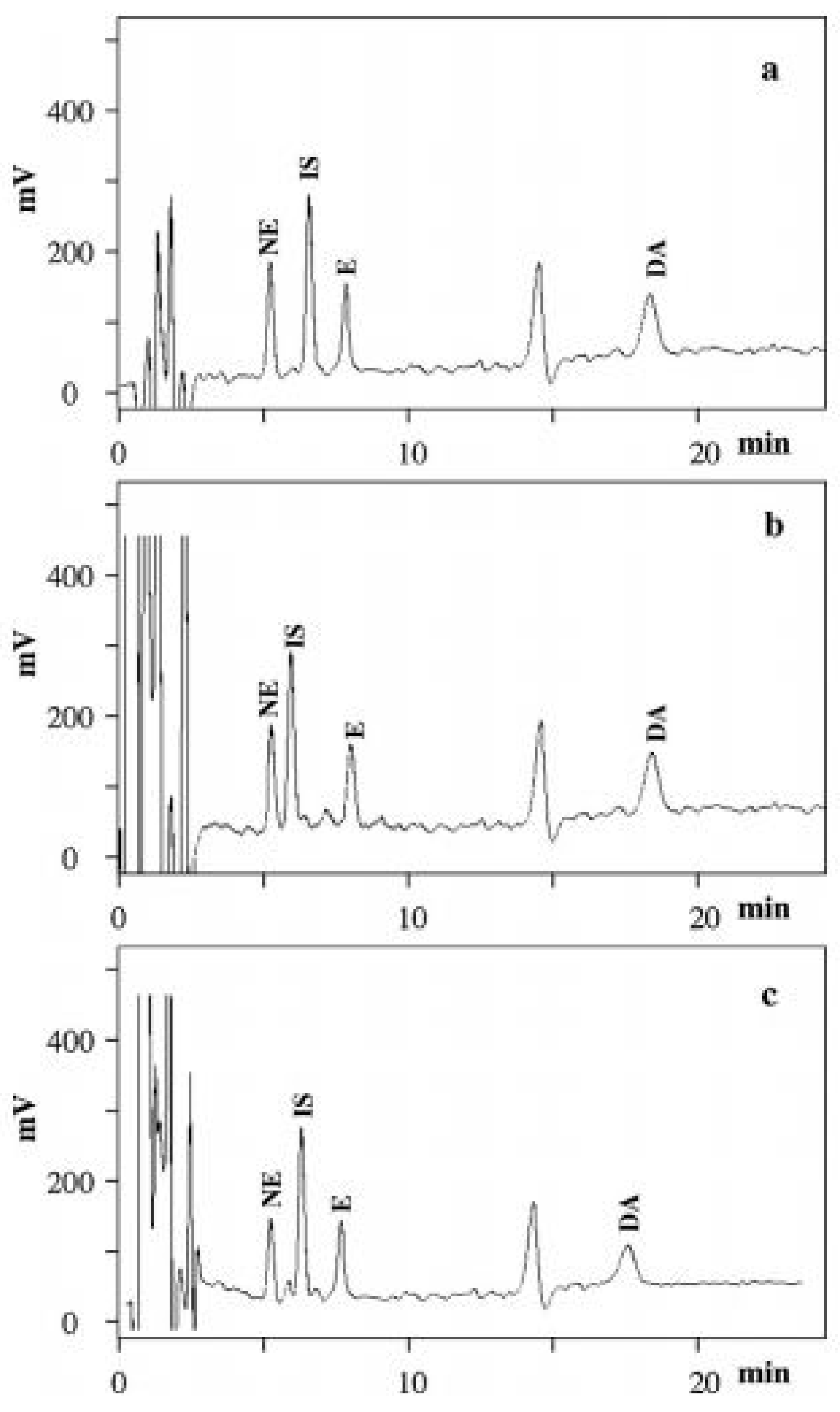Jcm 08 00640 g006 Jcm 08 00640 g006