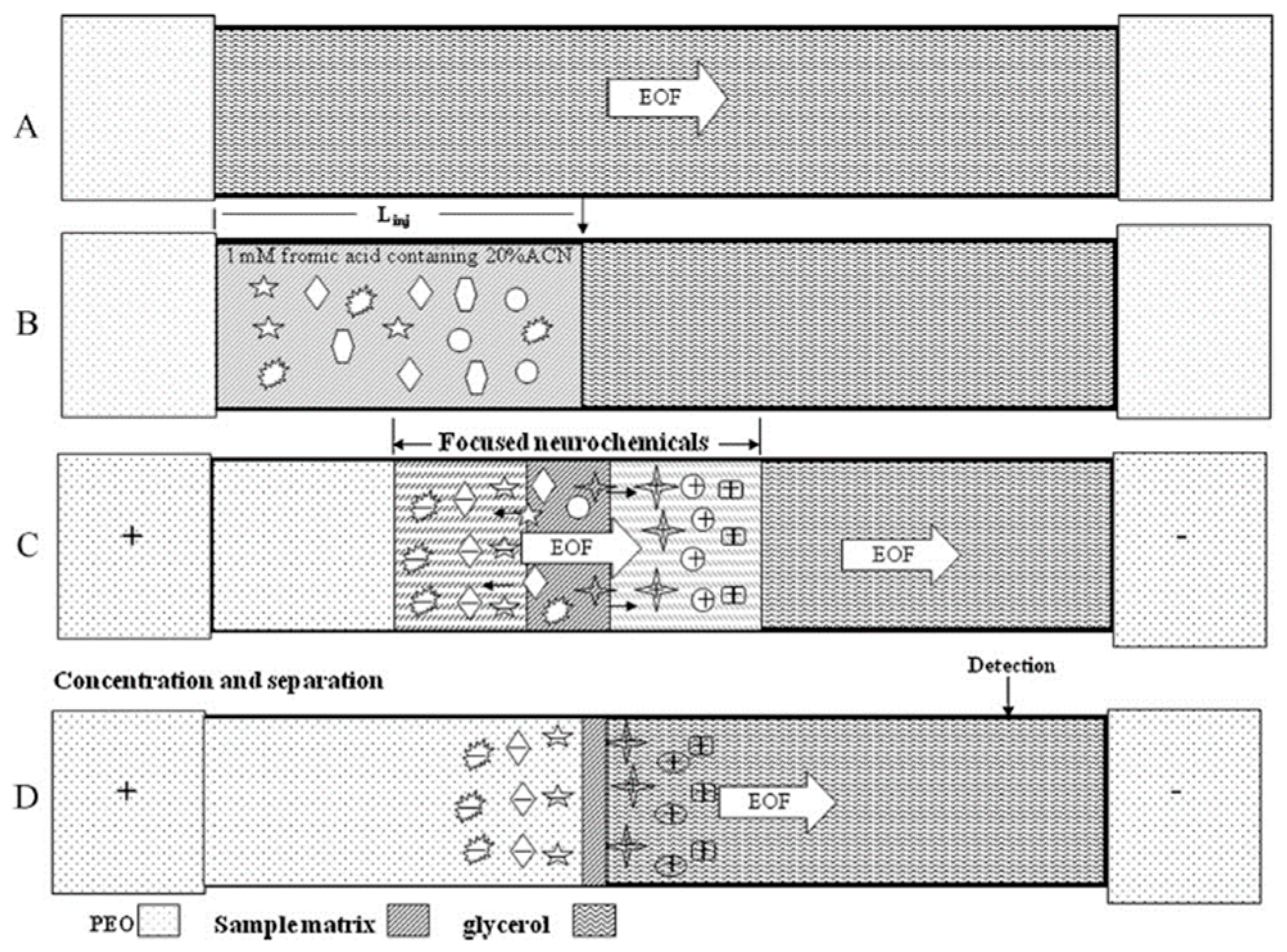 Jcm 08 00640 g010 Jcm 08 00640 g010