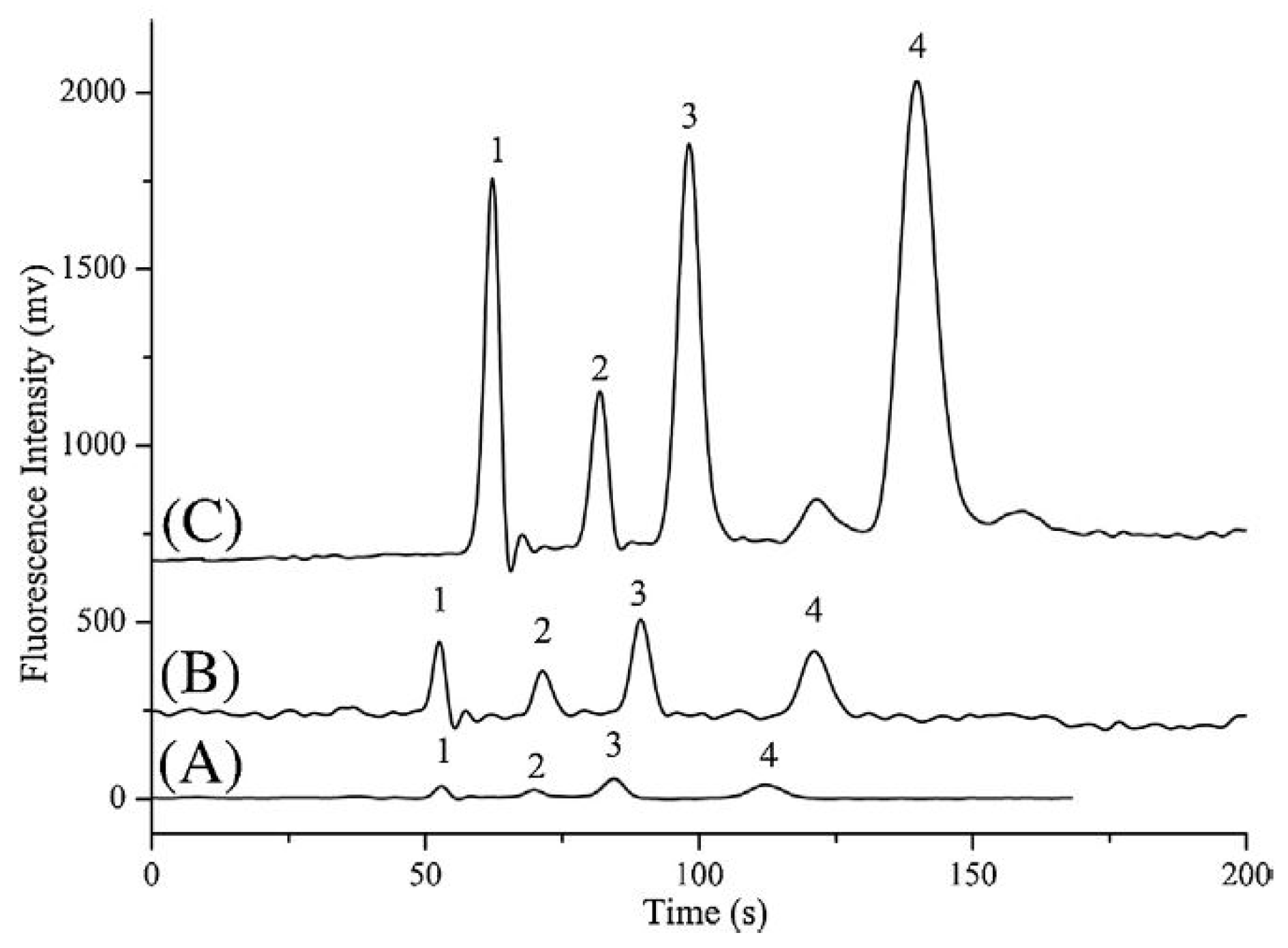 Jcm 08 00640 g011 Jcm 08 00640 g011